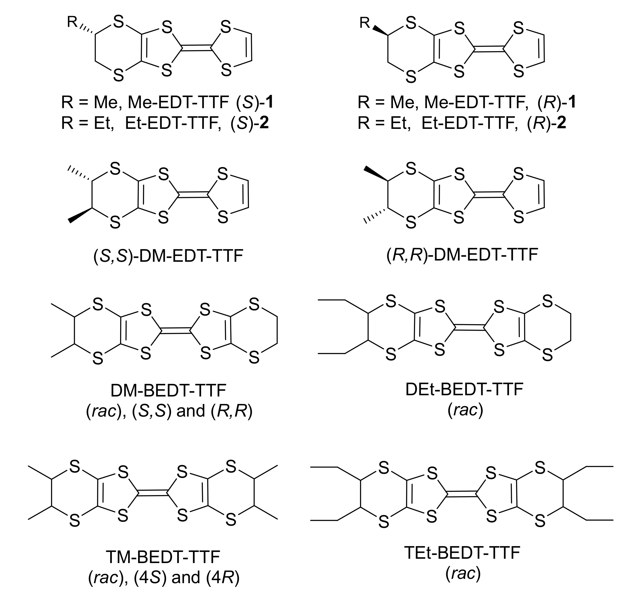 Crystals 10 01069 sch001