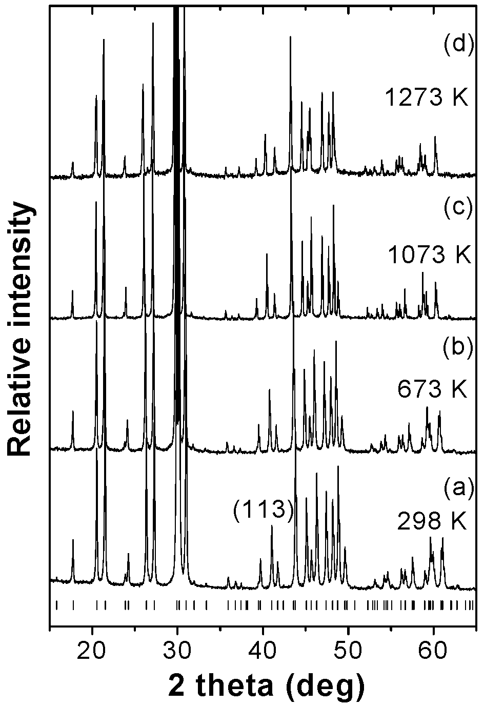 Crystals 10 01070 g001 Crystals 10 01070 g001