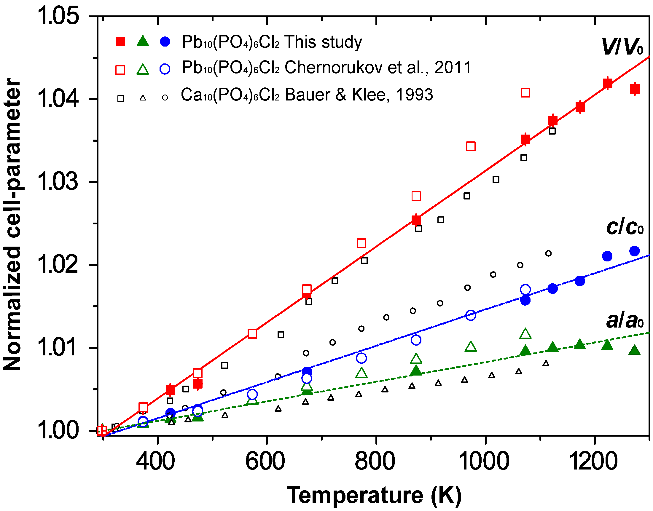 Crystals 10 01070 g003 Crystals 10 01070 g003