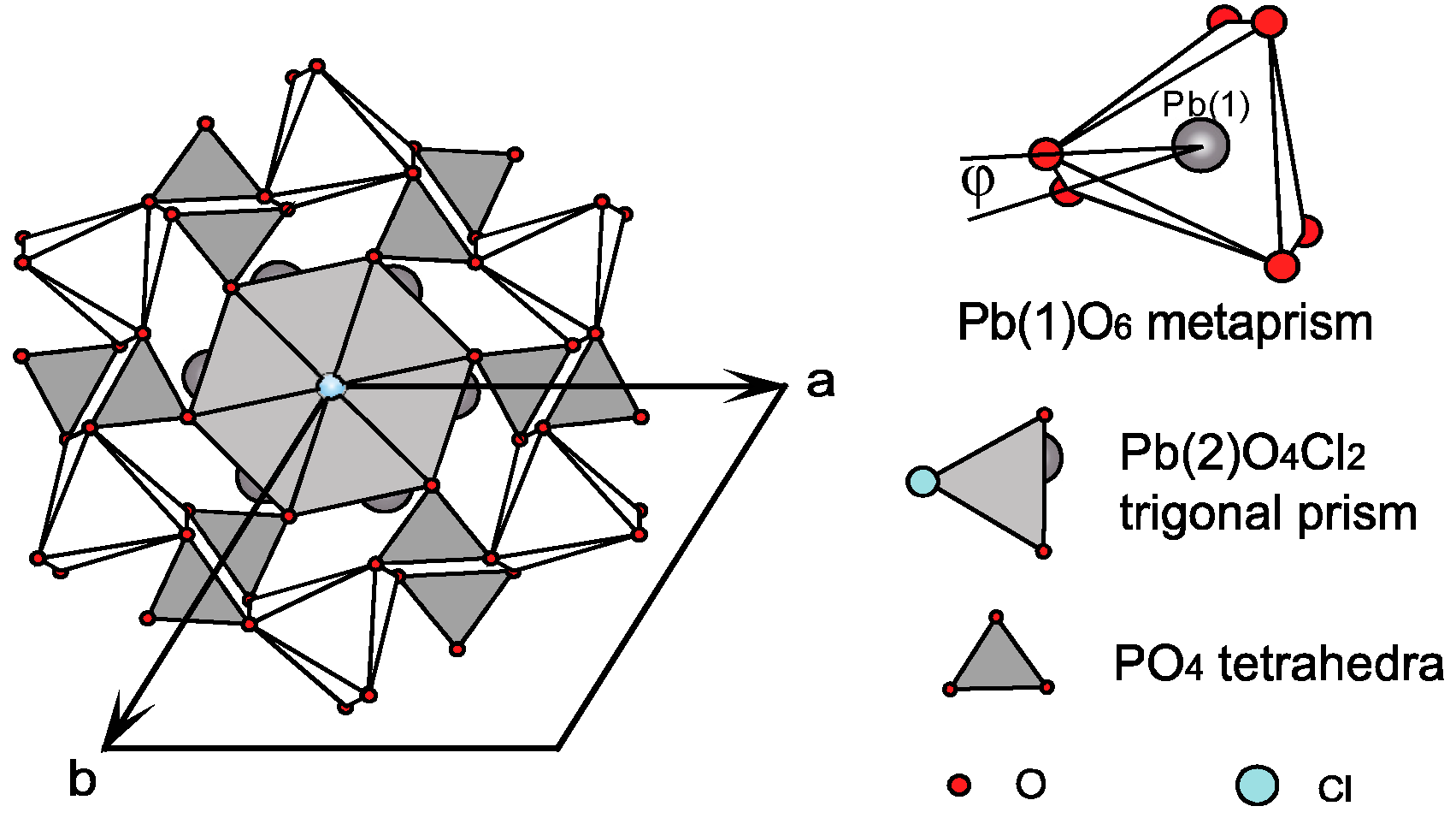Crystals 10 01070 g004 Crystals 10 01070 g004