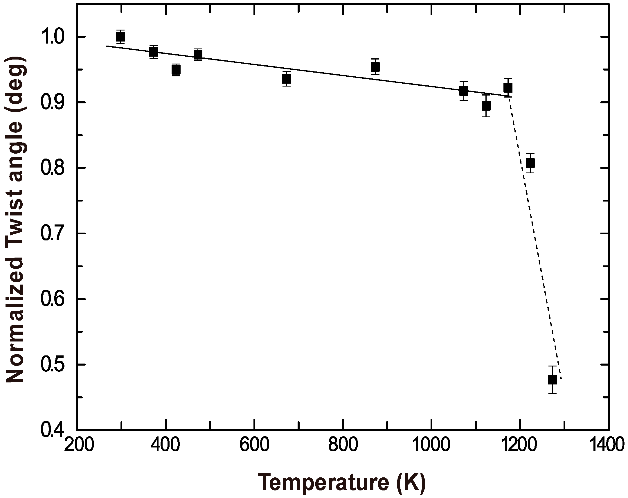 Crystals 10 01070 g005 Crystals 10 01070 g005