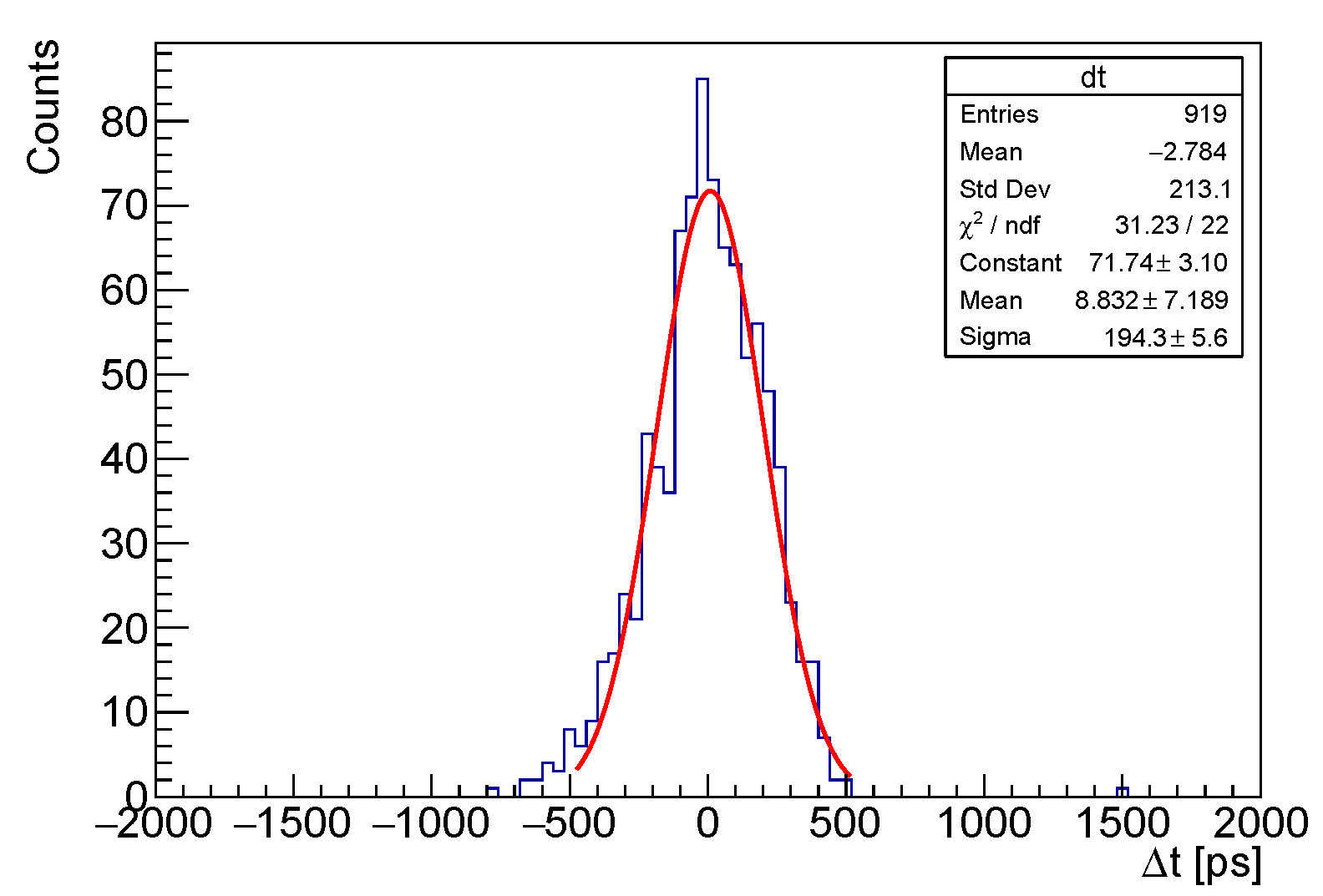 Crystals 10 01073 g005