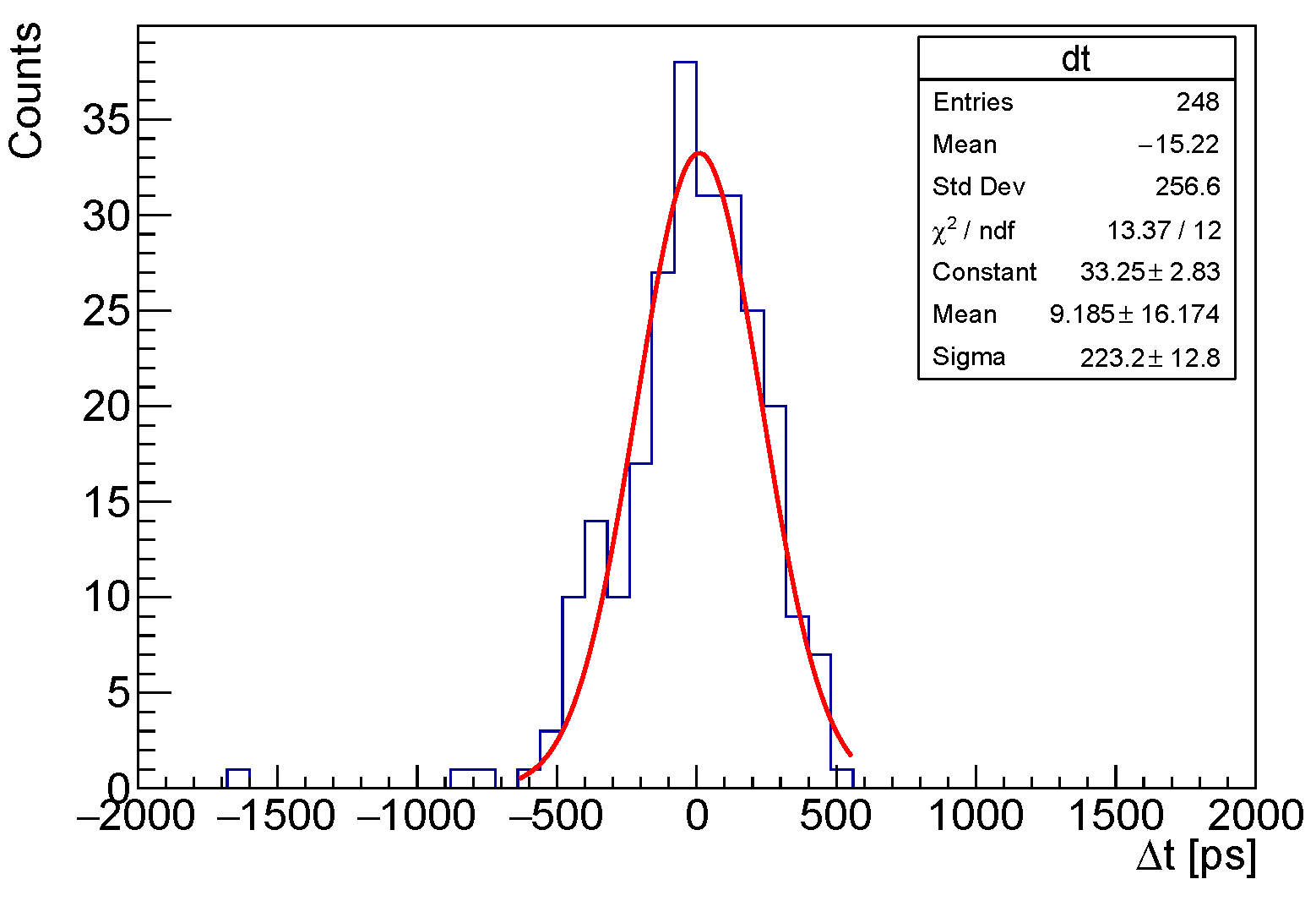 Crystals 10 01073 g007