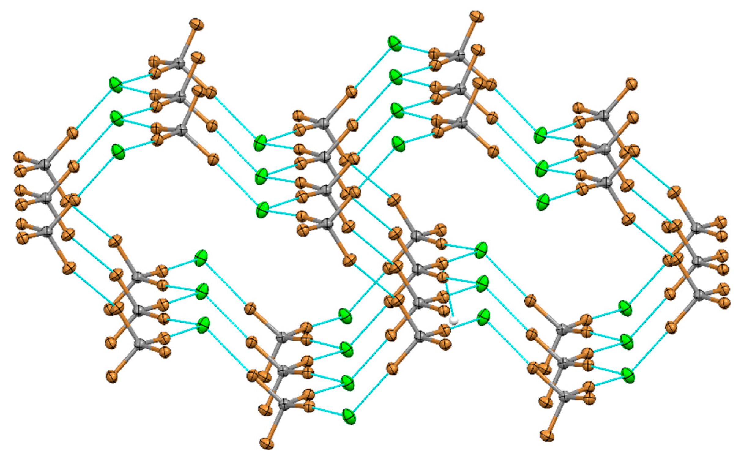 Crystals 10 01075 g002