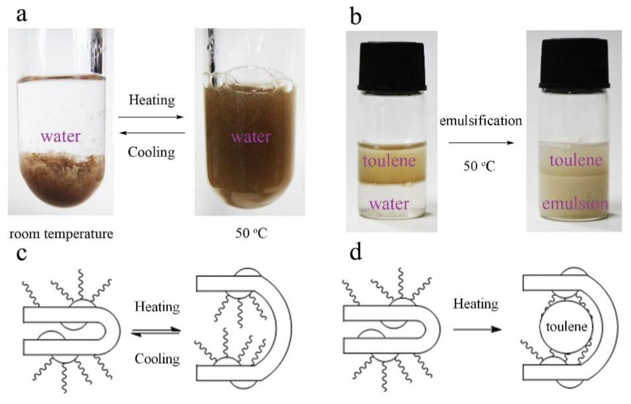 Crystals 10 01077 g002