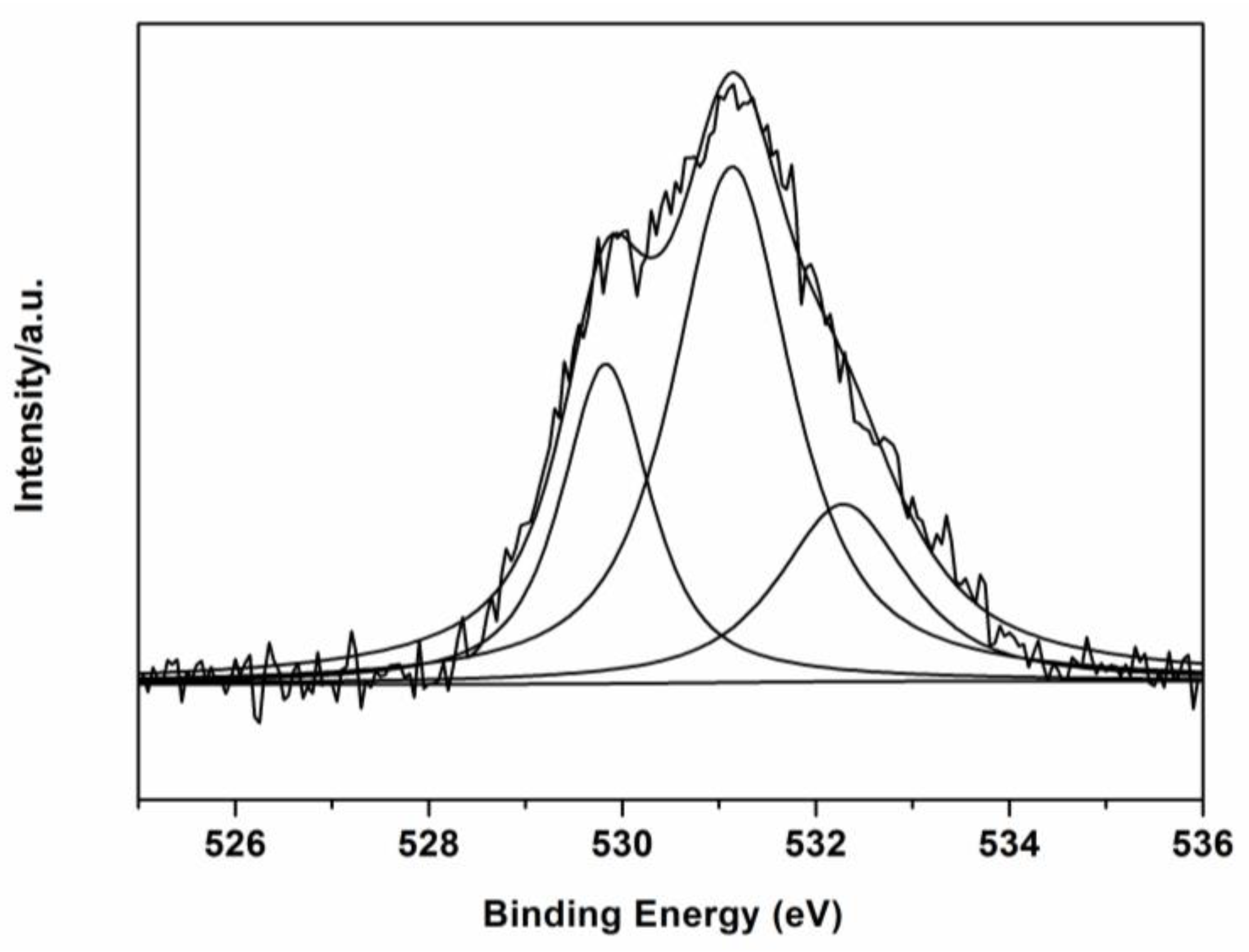 Crystals 10 01077 g006