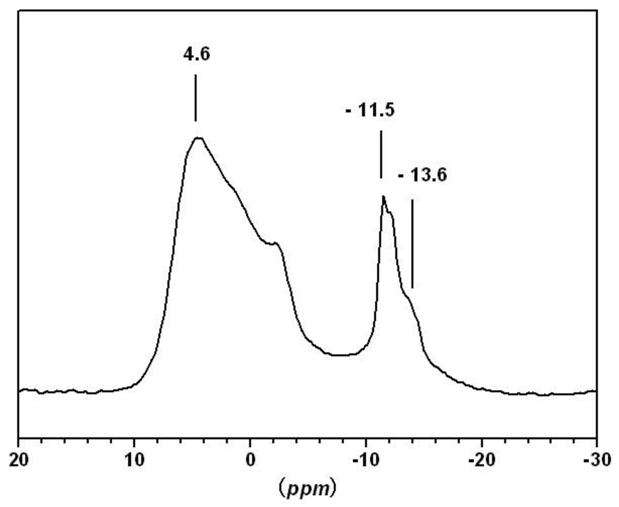 Crystals 10 01077 g007