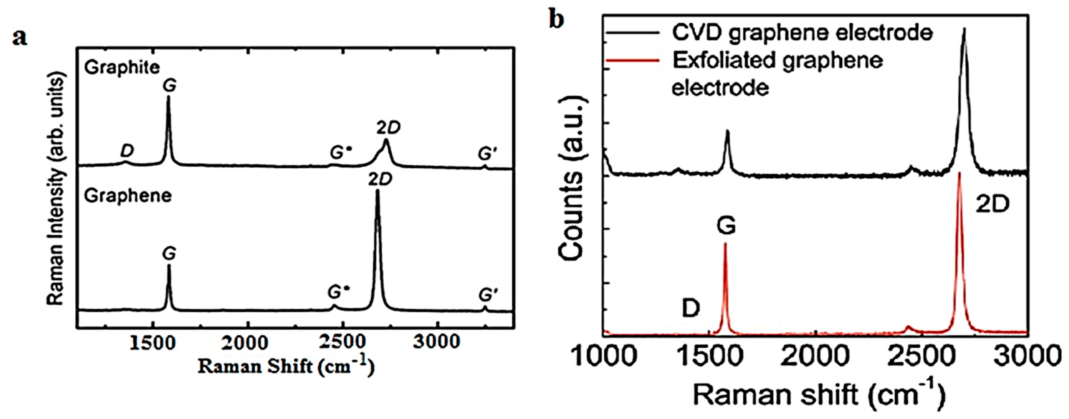 Crystals 10 01080 g002