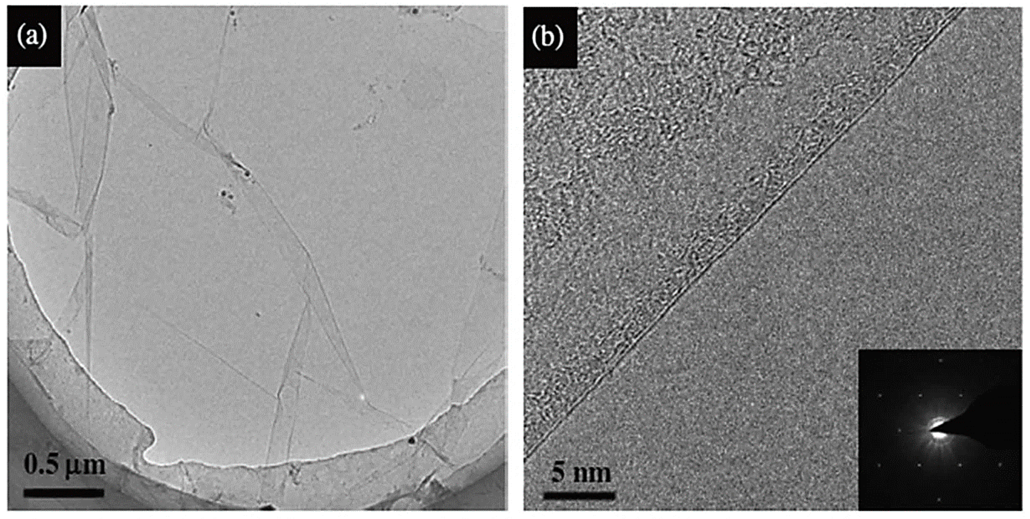 Crystals 10 01080 g003
