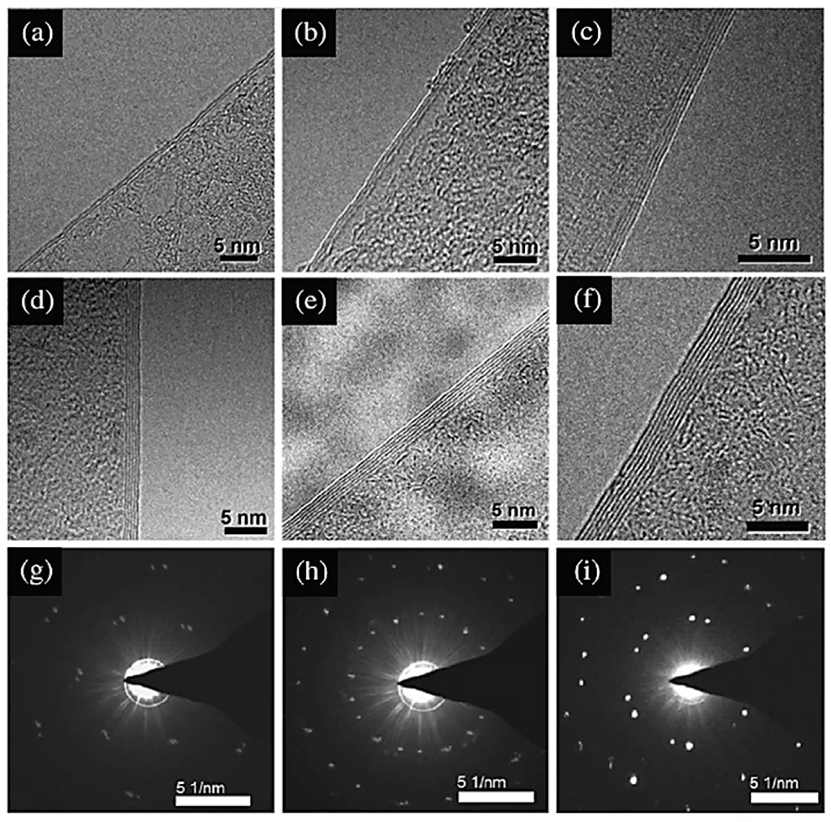Crystals 10 01080 g004