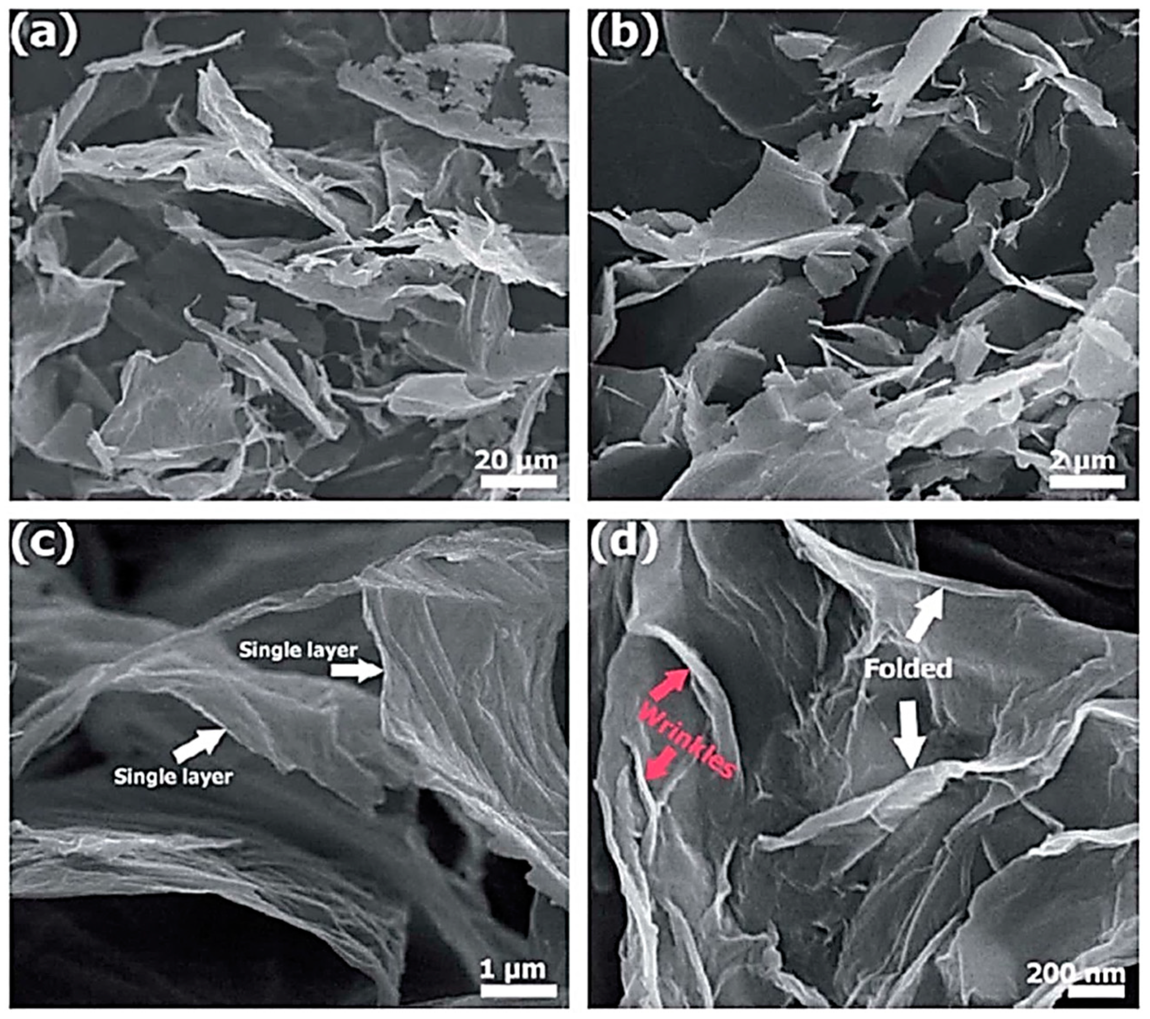Crystals 10 01080 g006