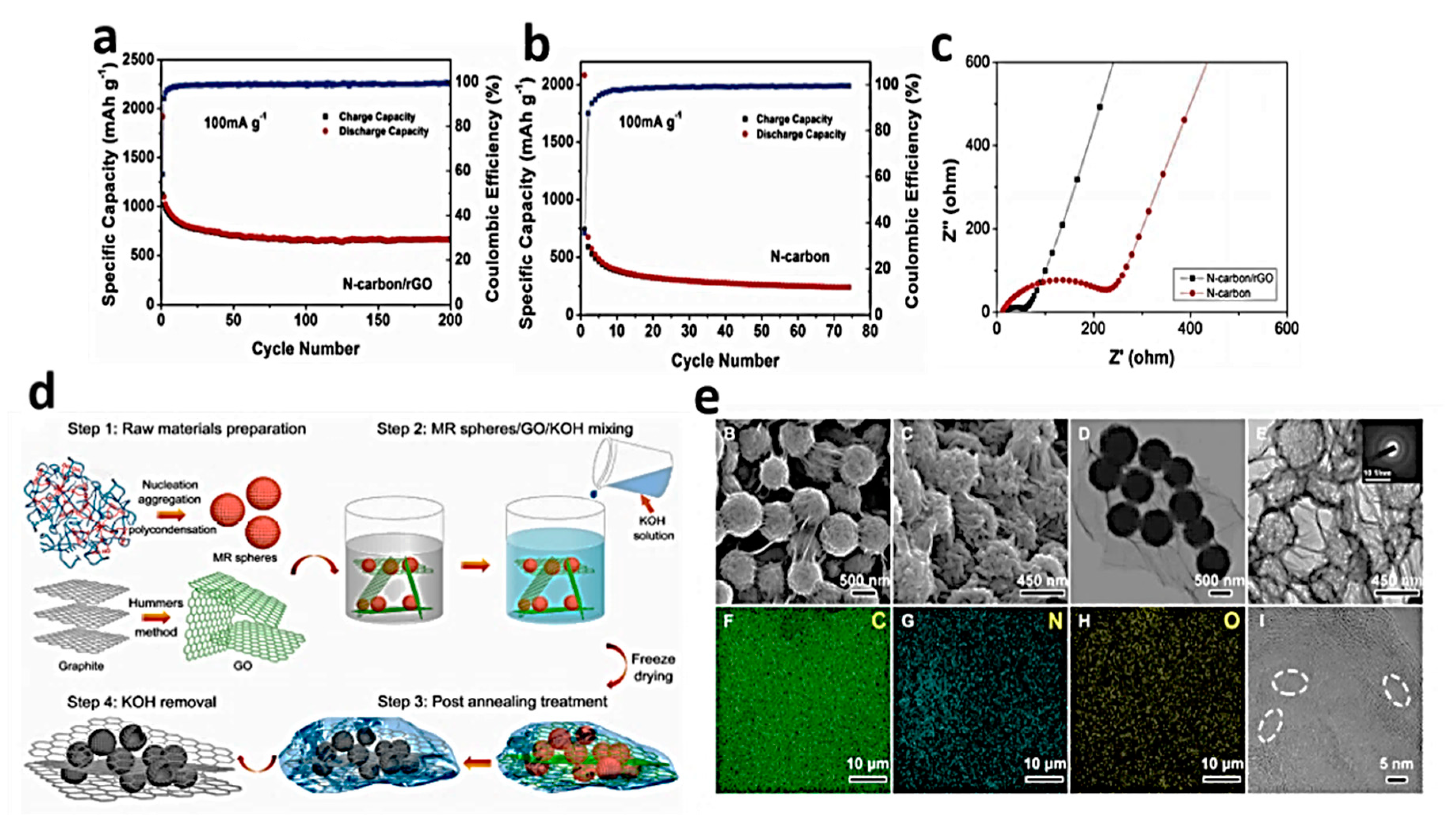 Crystals 10 01080 g013