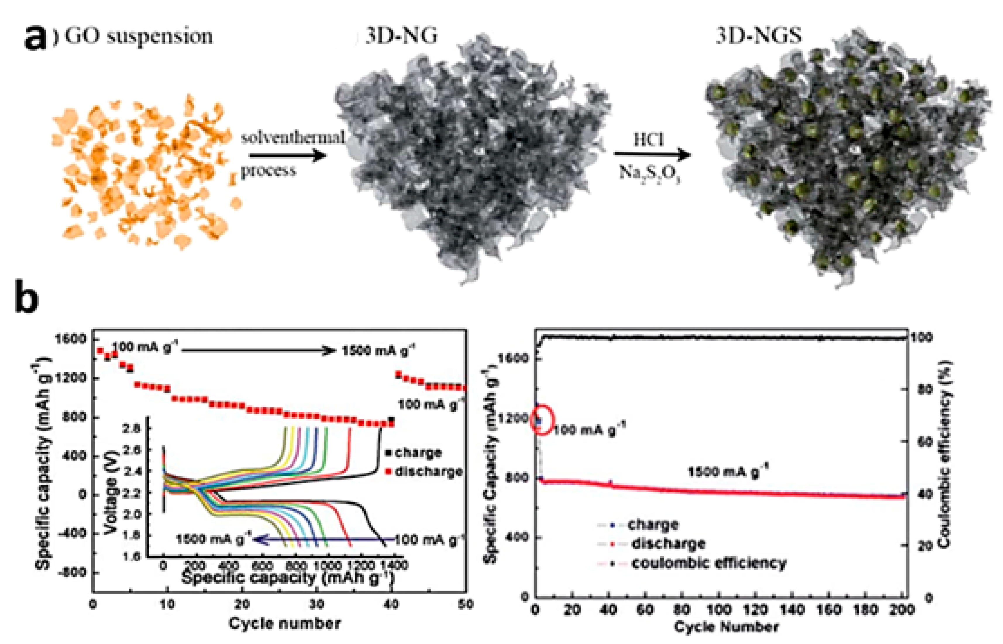 Crystals 10 01080 g014a
