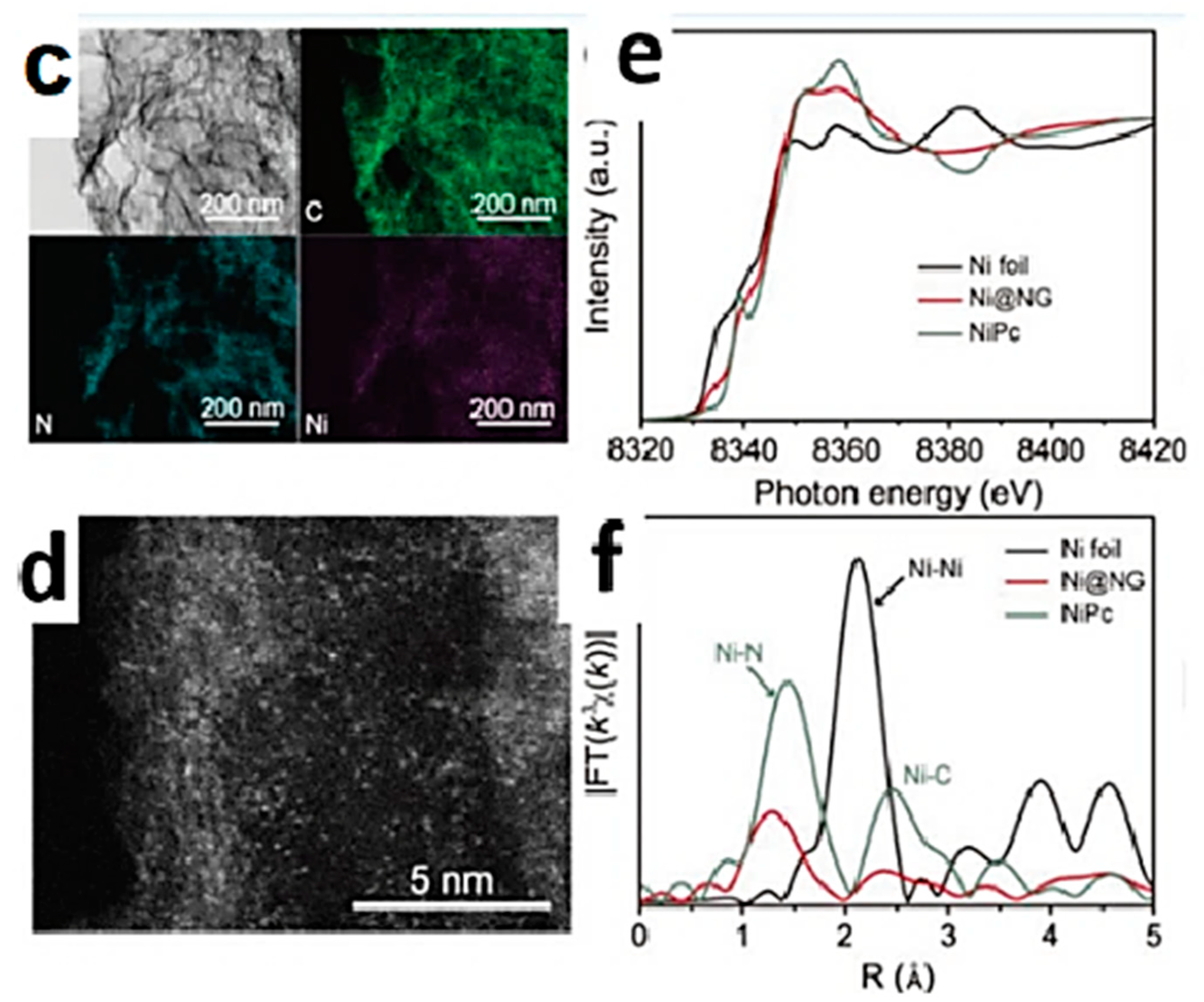 Crystals 10 01080 g014b