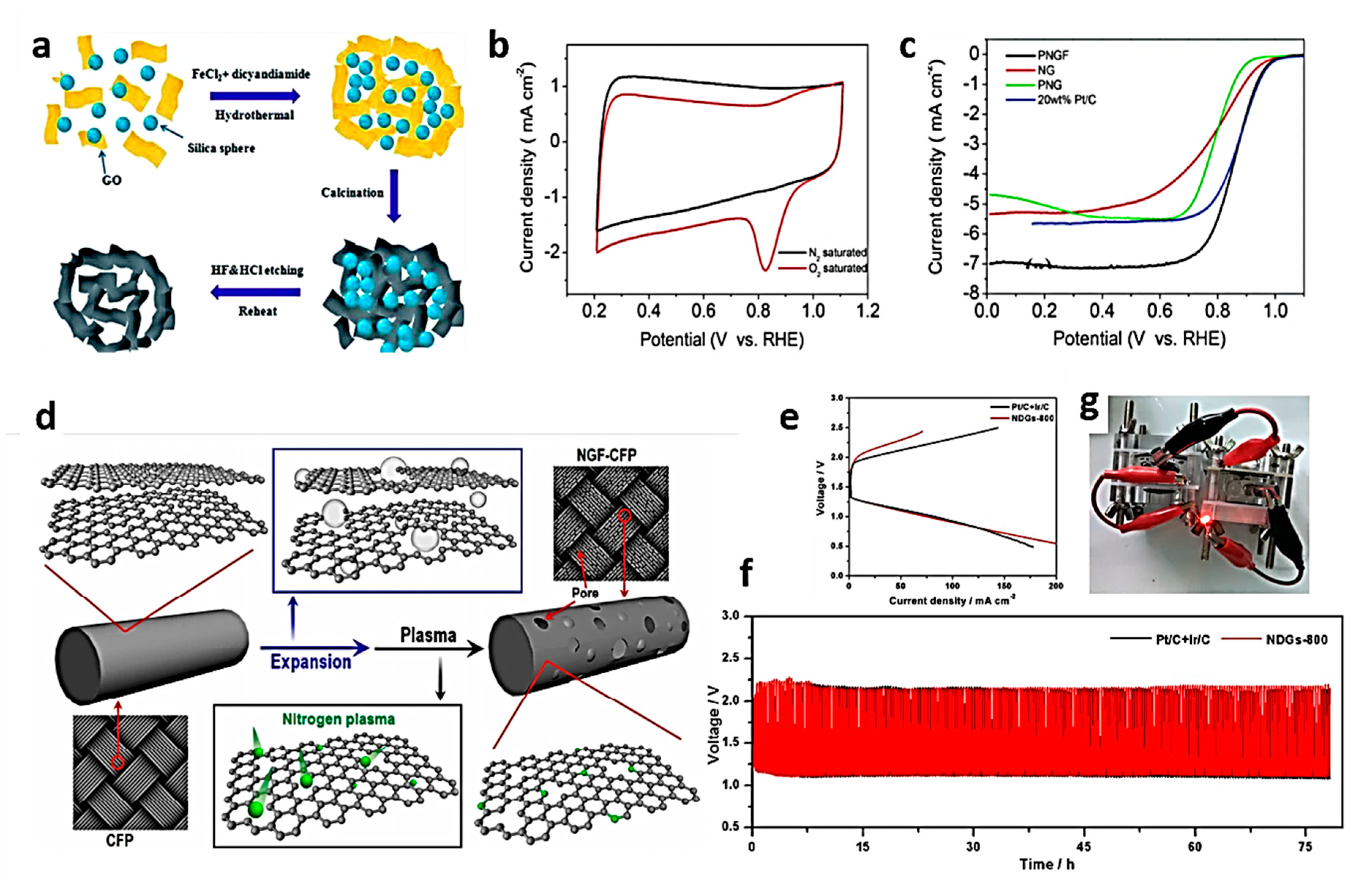 Crystals 10 01080 g015