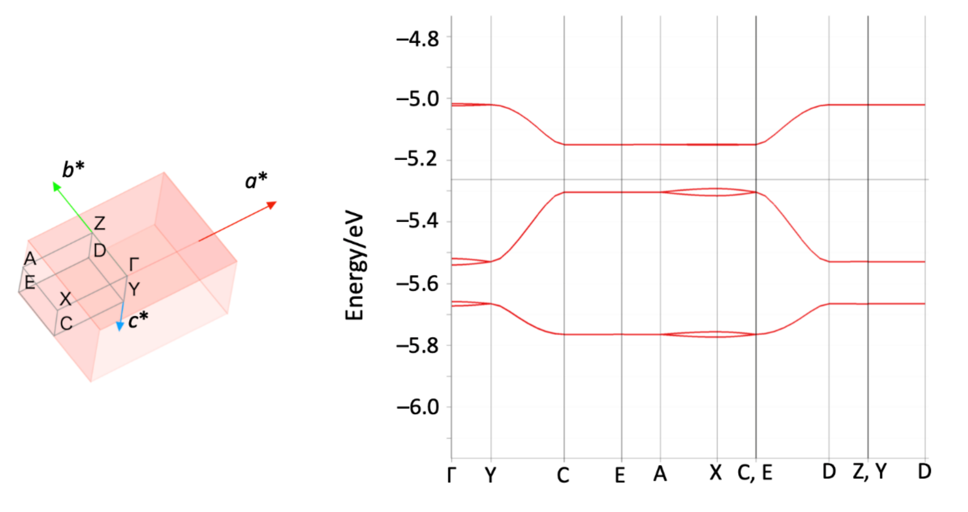 Crystals 10 01081 g003