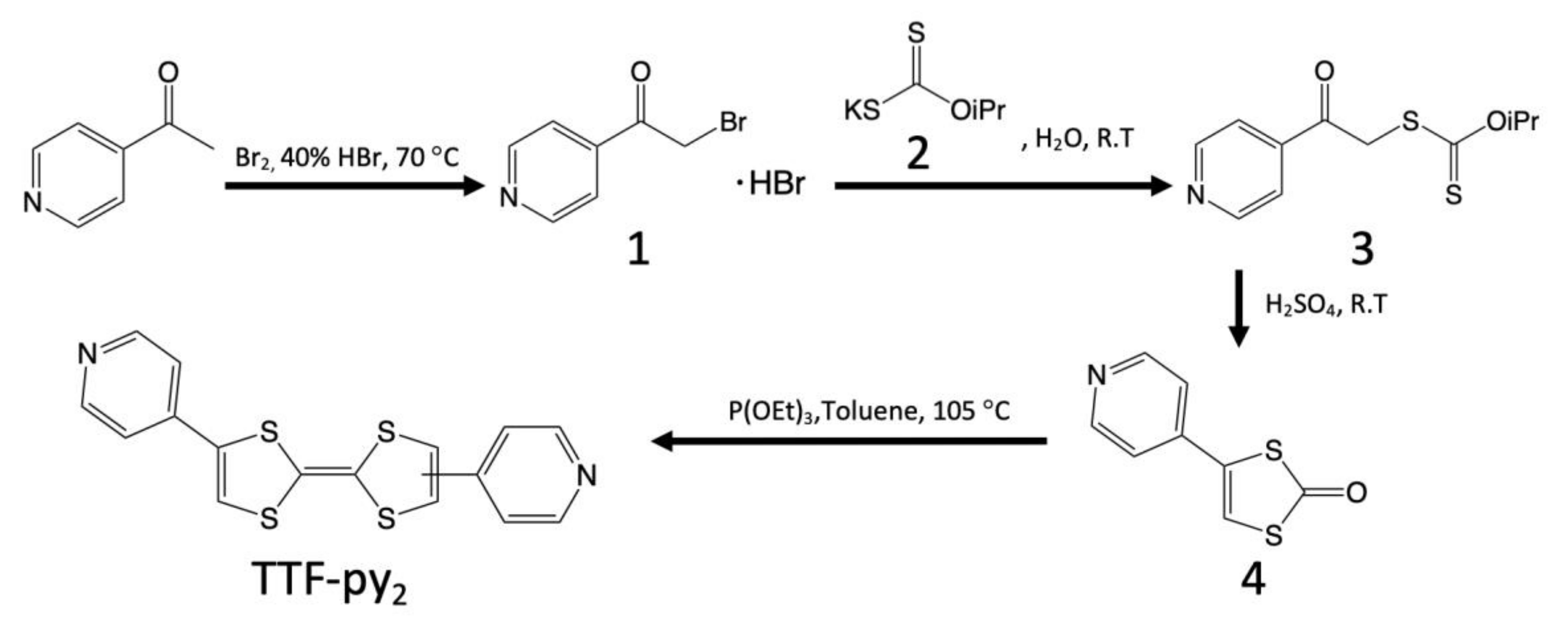 Crystals 10 01081 sch001