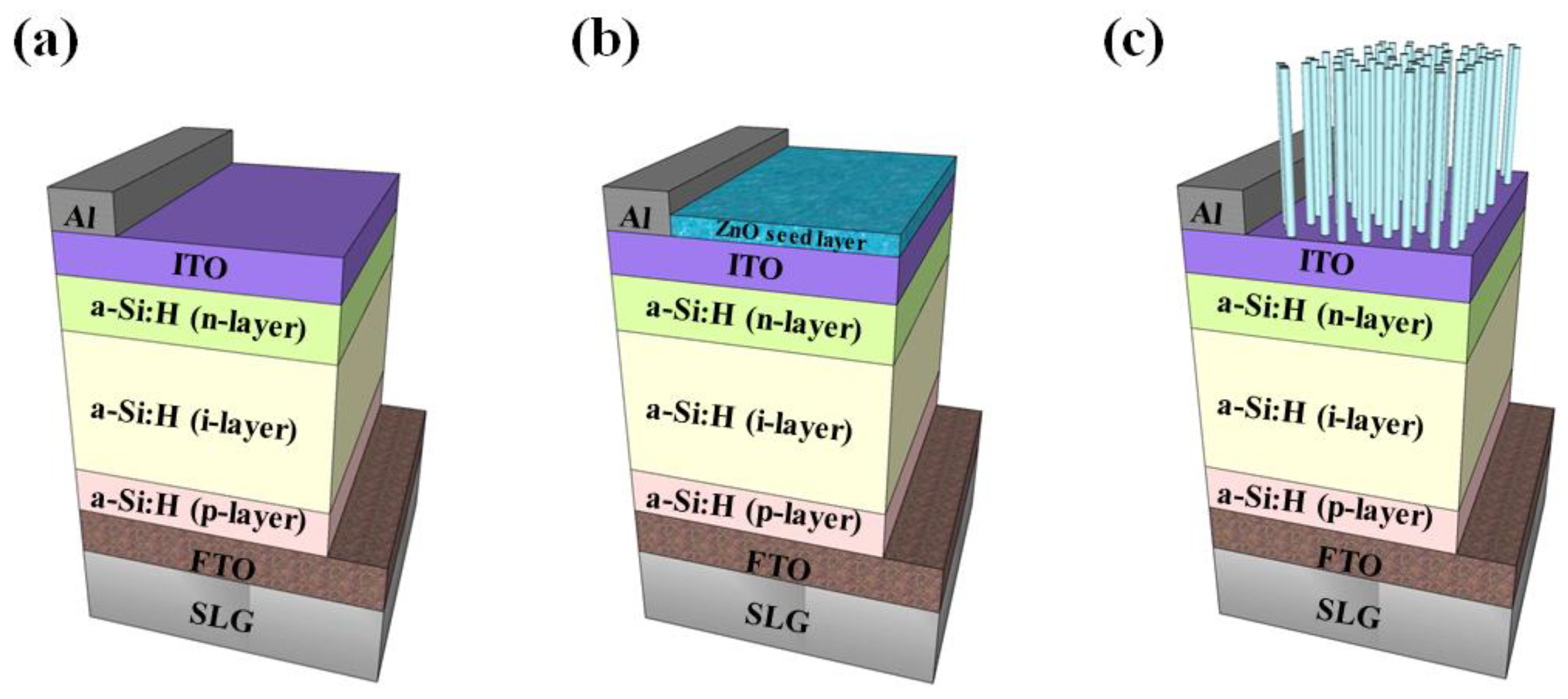 Crystals 10 01082 g001