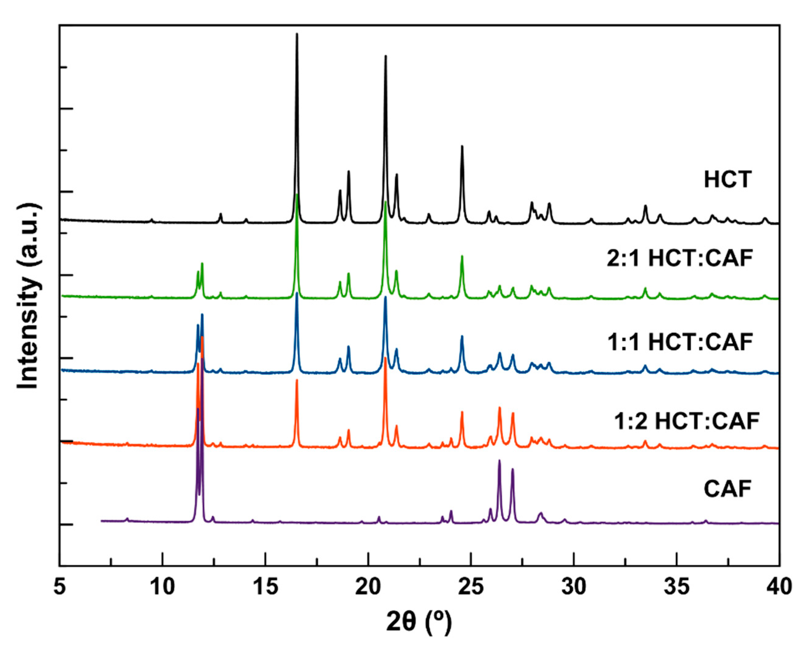Crystals 10 01088 g001