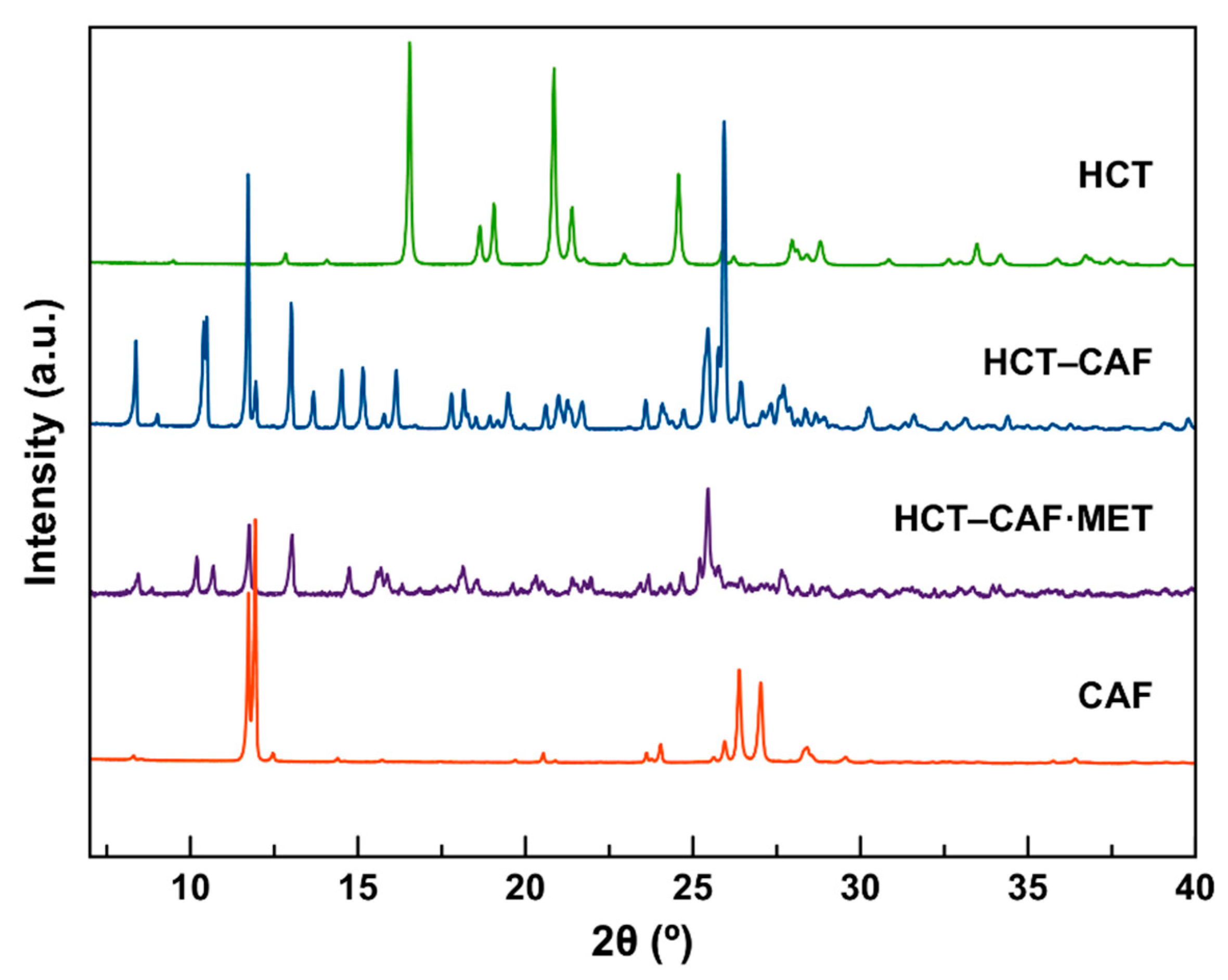 Crystals 10 01088 g002