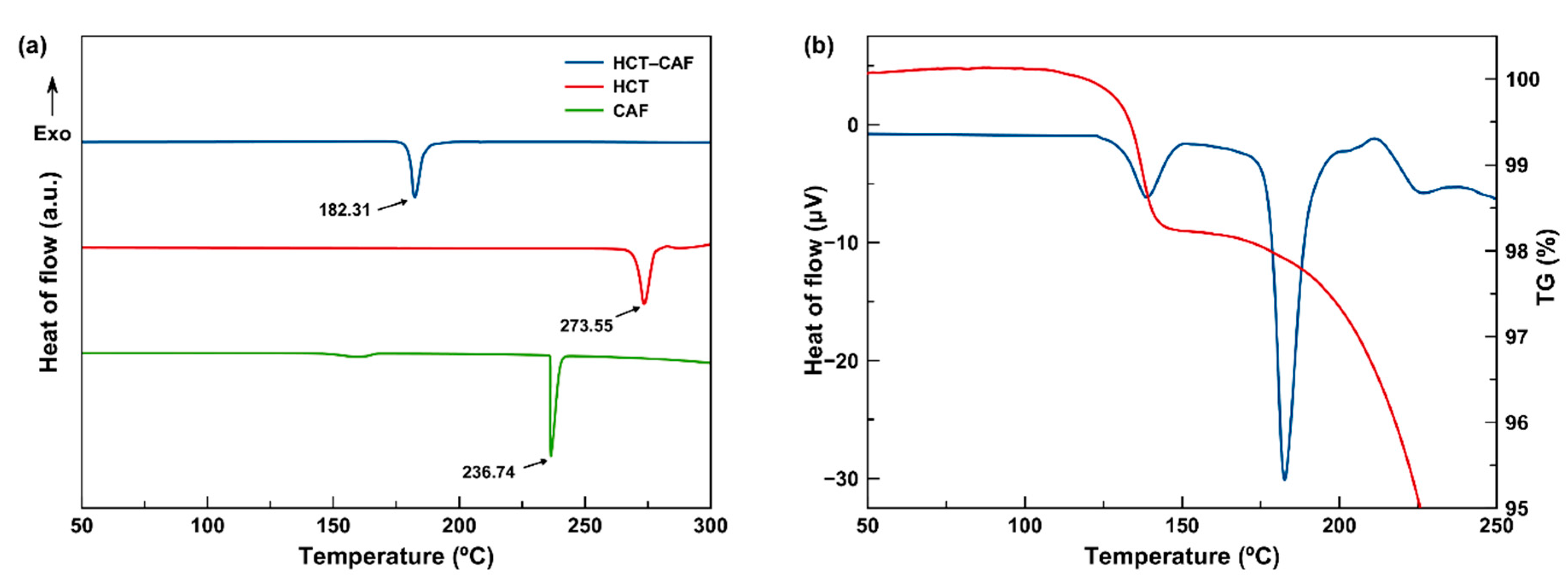 Crystals 10 01088 g007