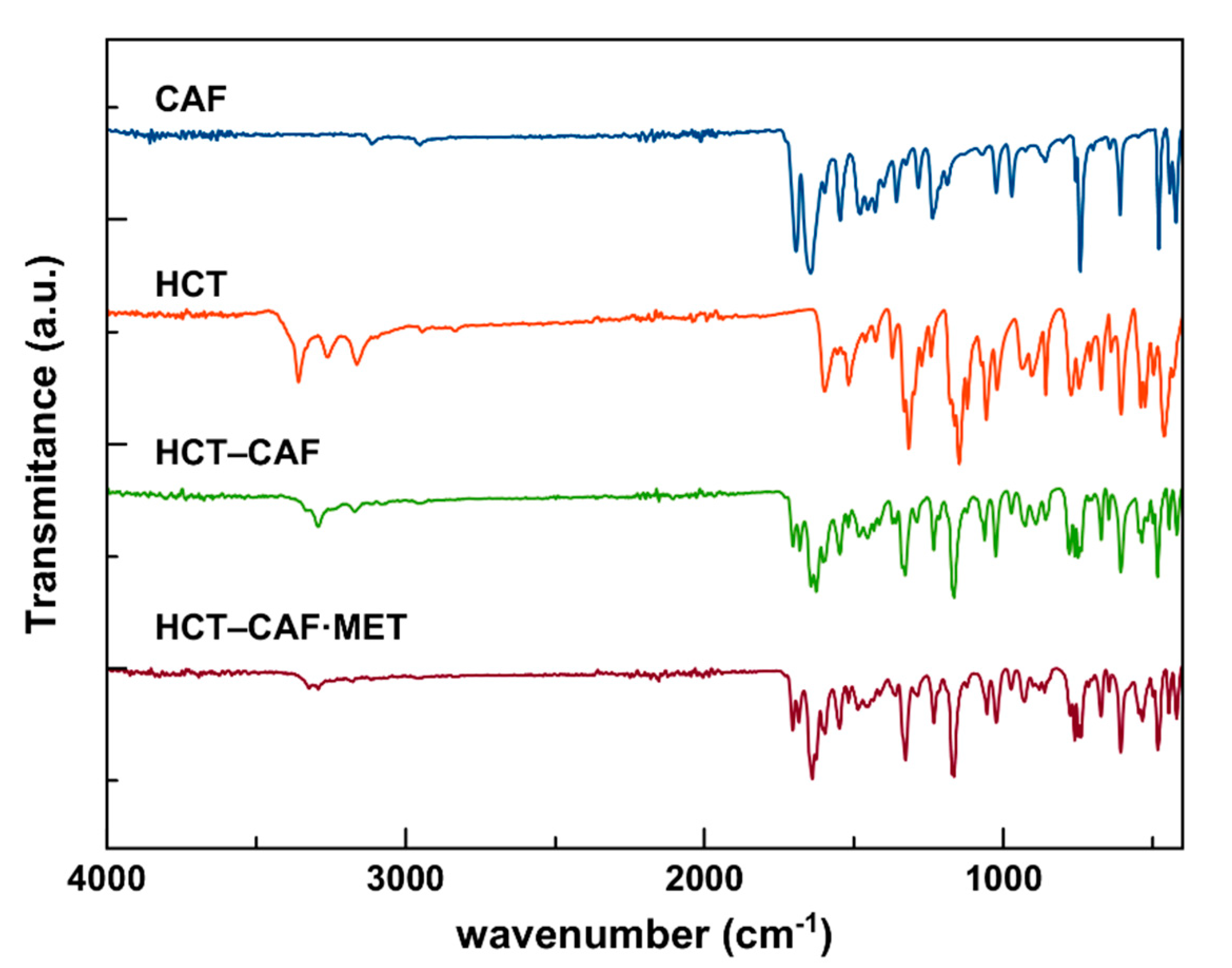 Crystals 10 01088 g008
