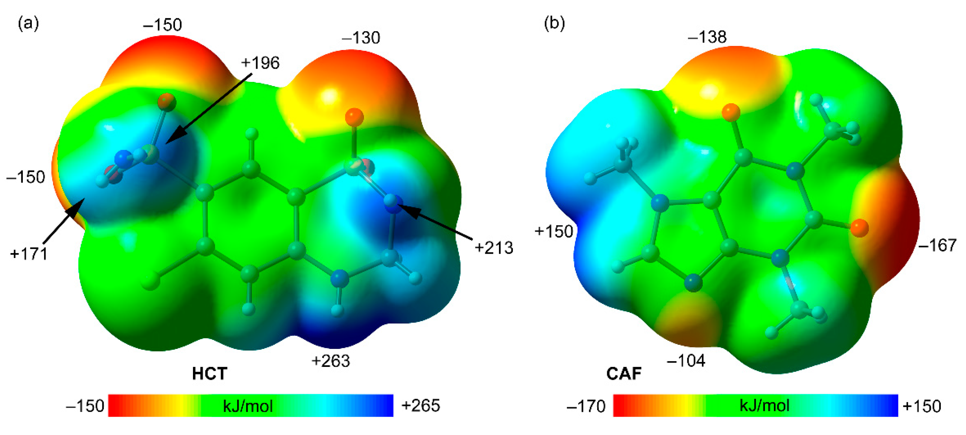 Crystals 10 01088 g009