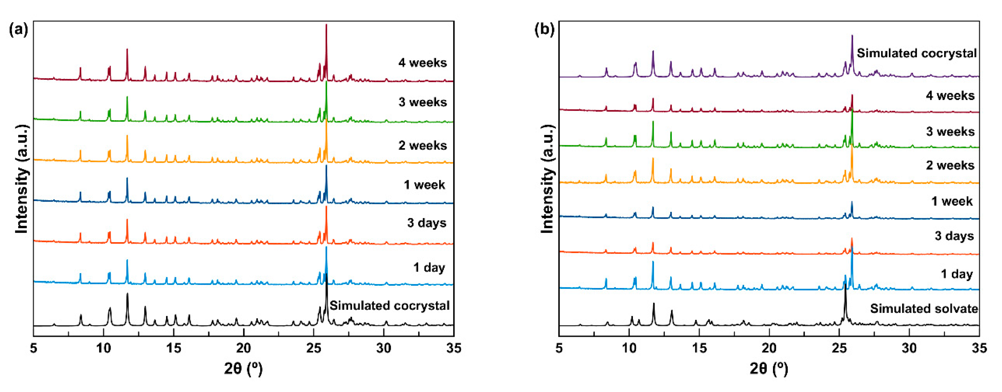 Crystals 10 01088 g012