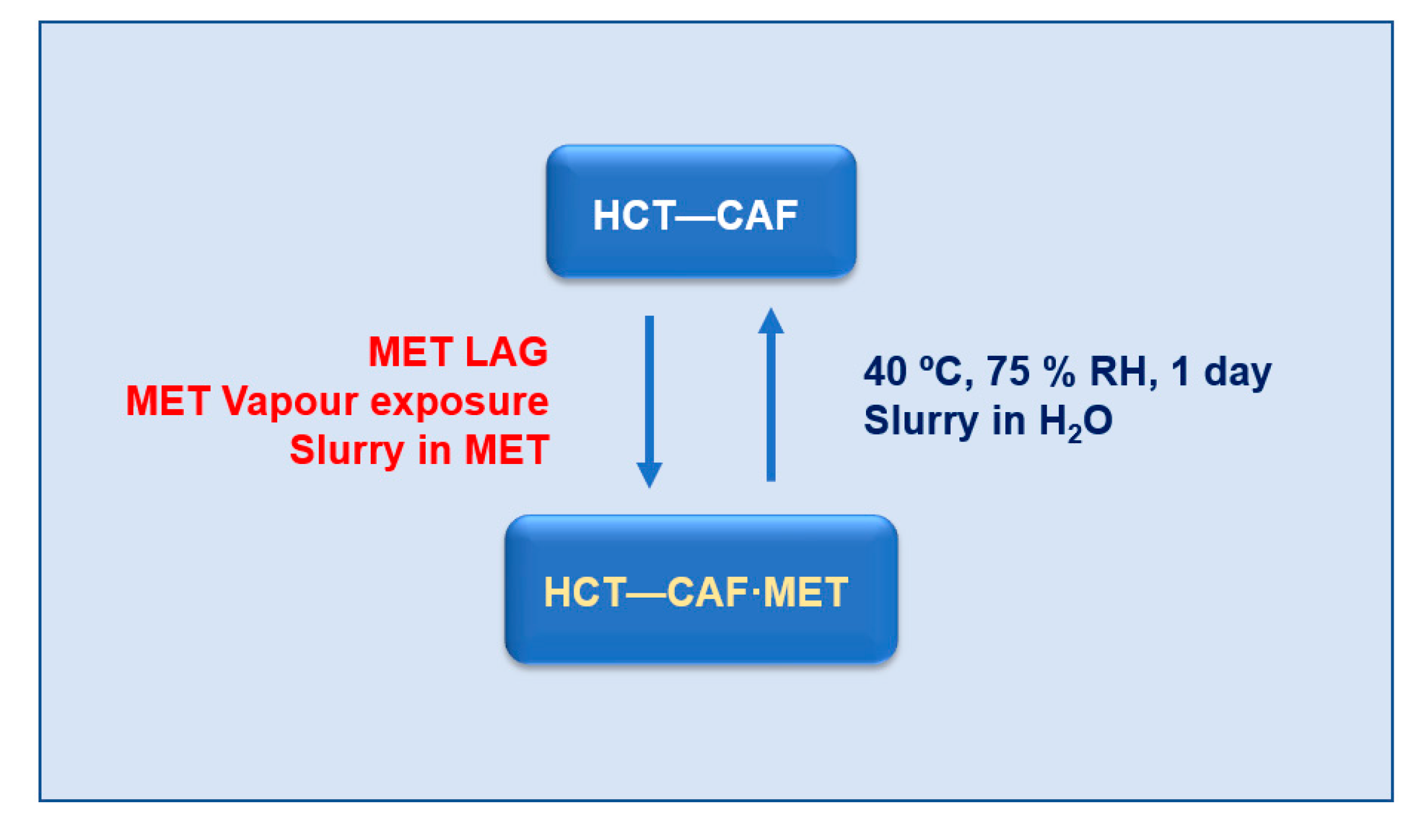 Crystals 10 01088 sch002