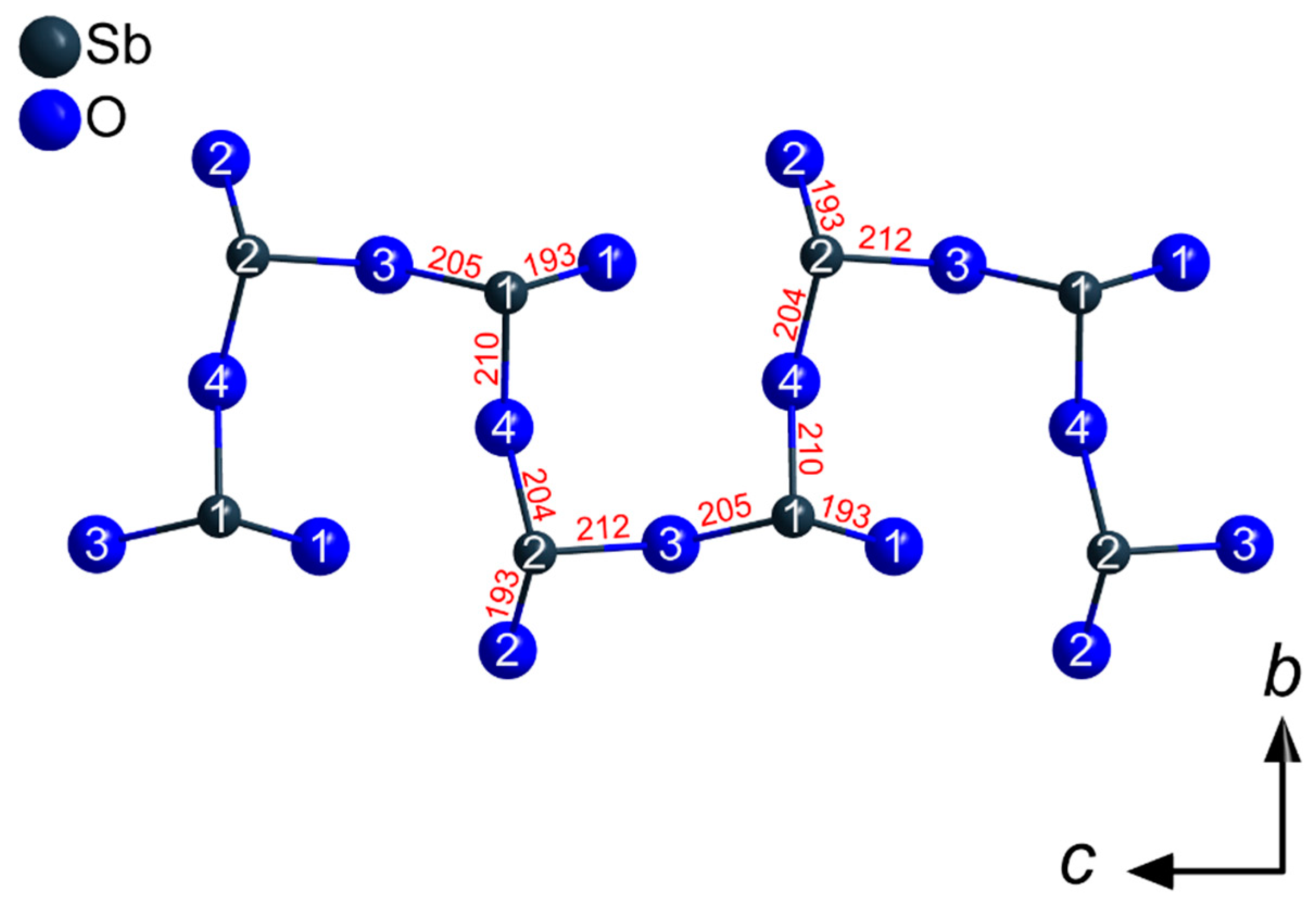 Crystals 10 01089 g004
