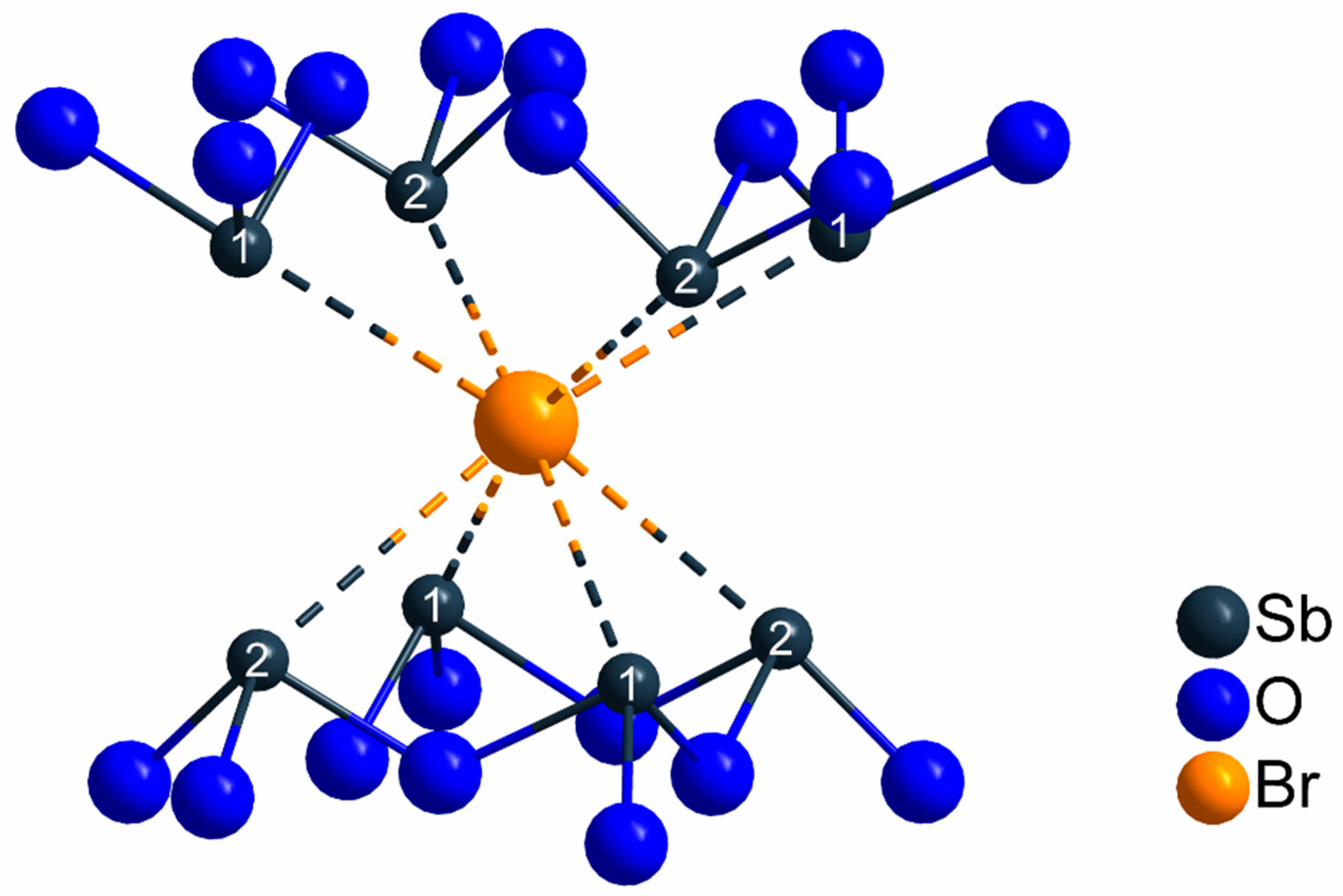 Crystals 10 01089 g005