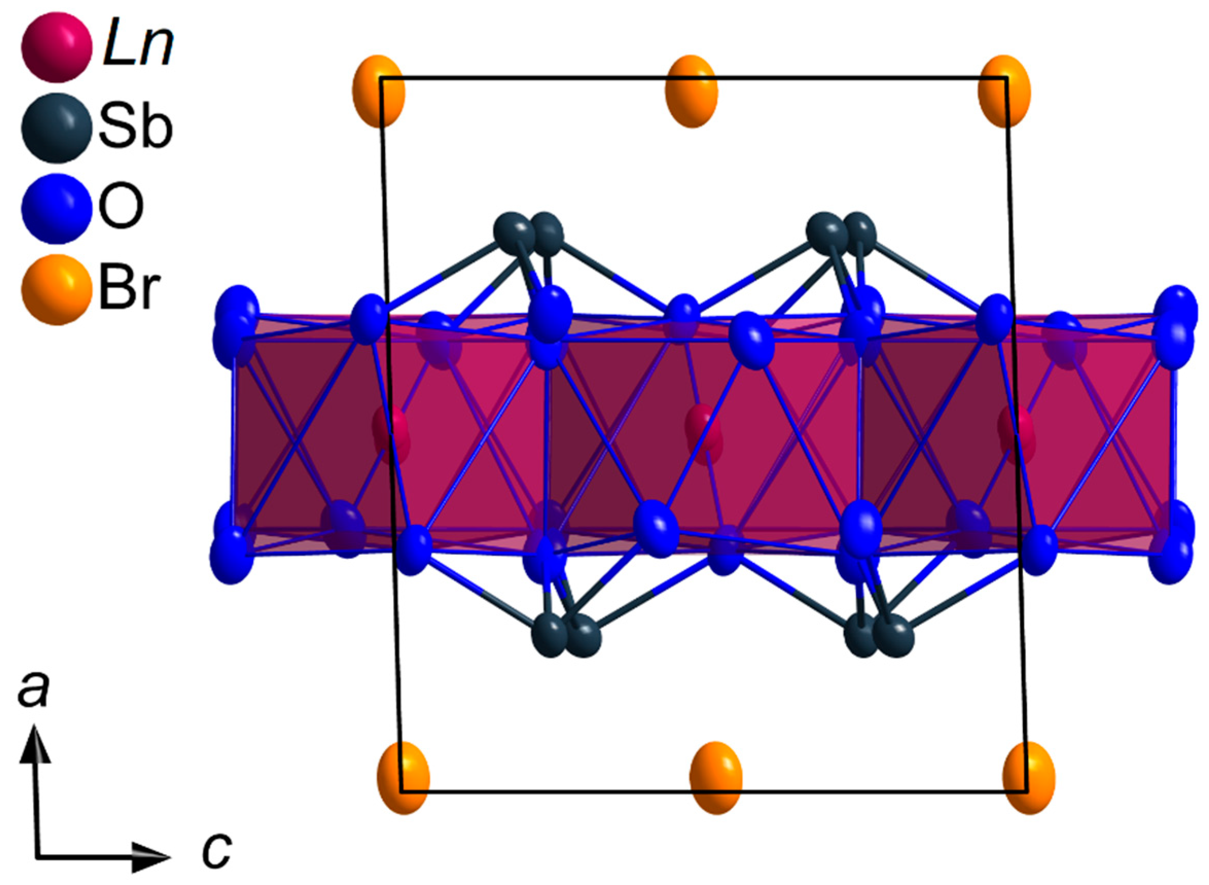 Crystals 10 01089 g006