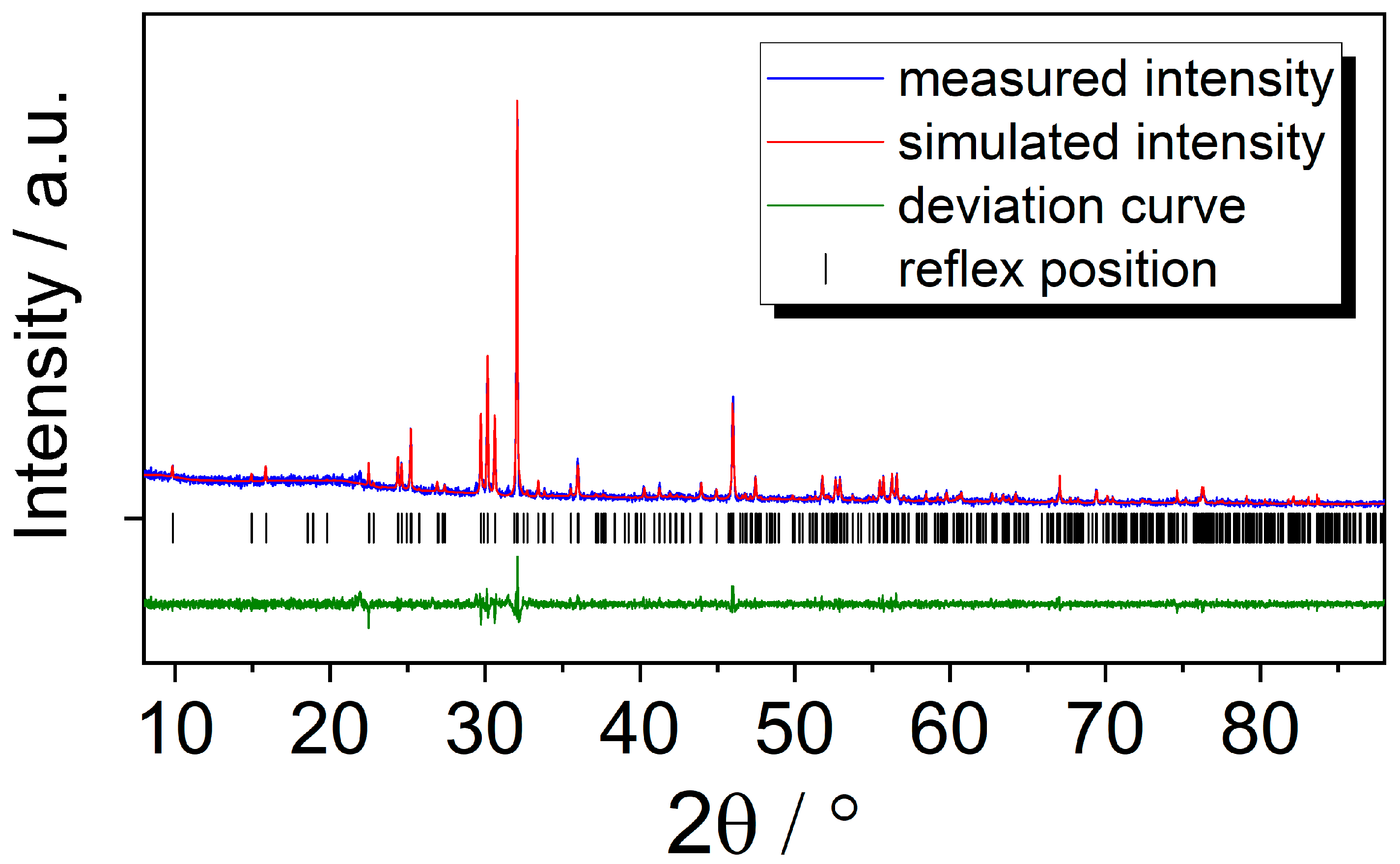 Crystals 10 01089 g007