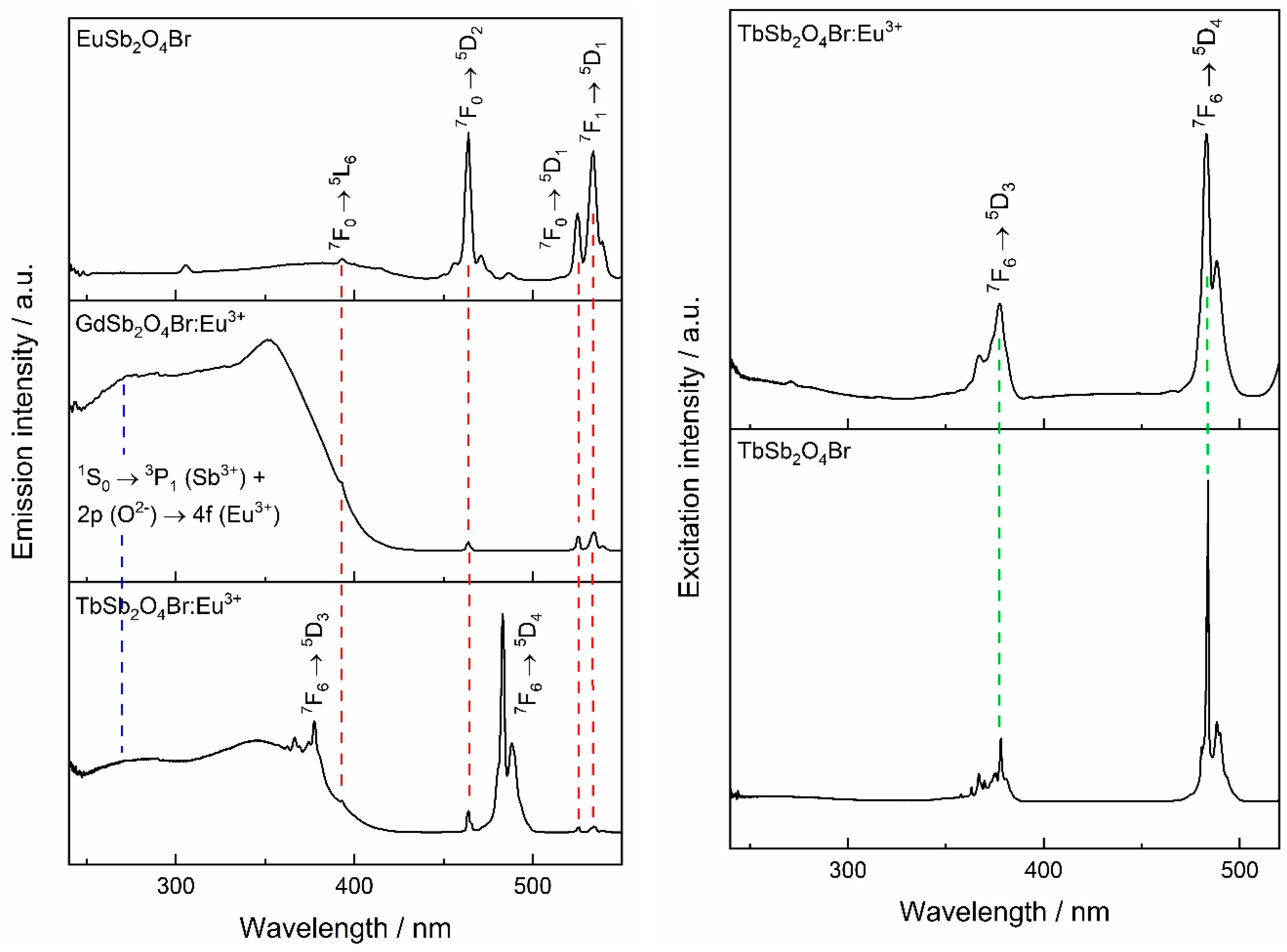 Crystals 10 01089 g012