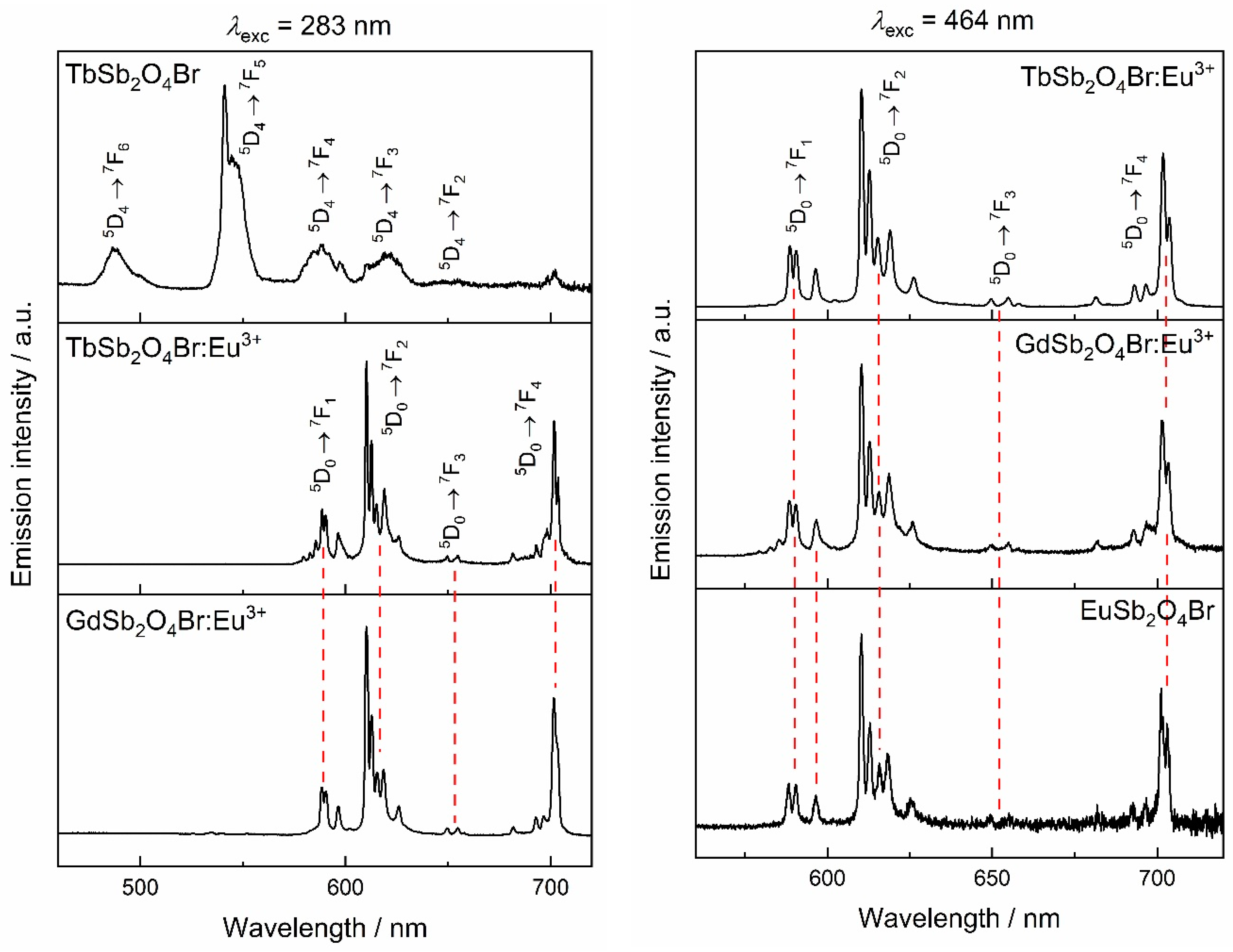 Crystals 10 01089 g013