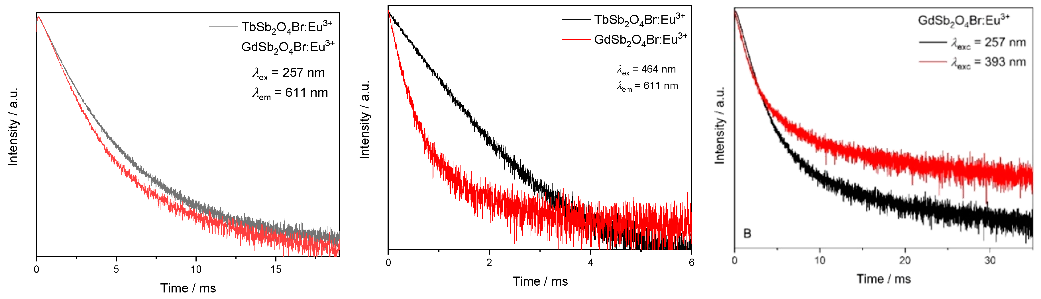 Crystals 10 01089 g015