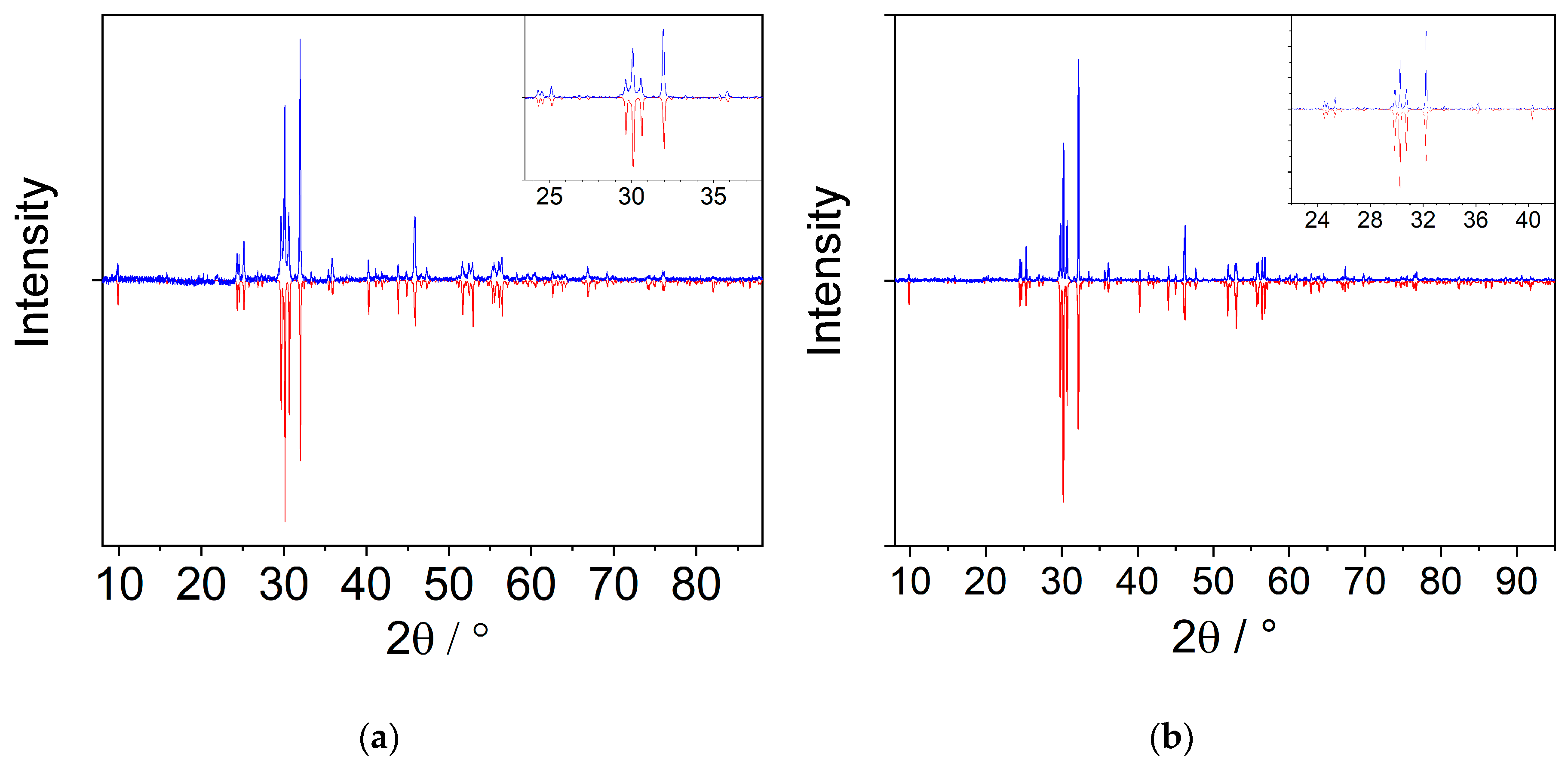 Crystals 10 01089 g0a2