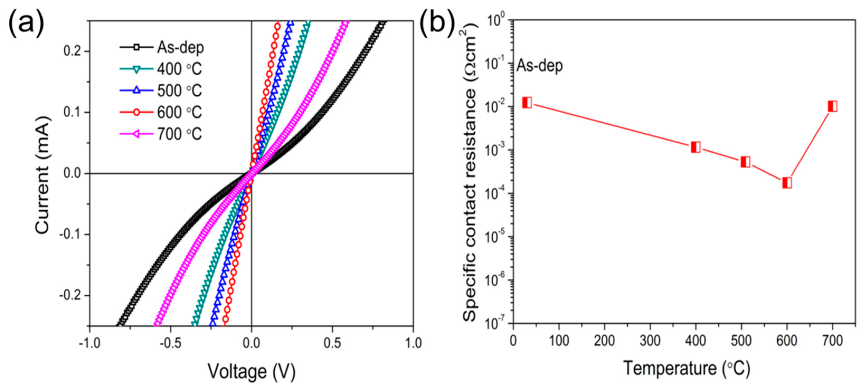 Crystals 10 01091 g001