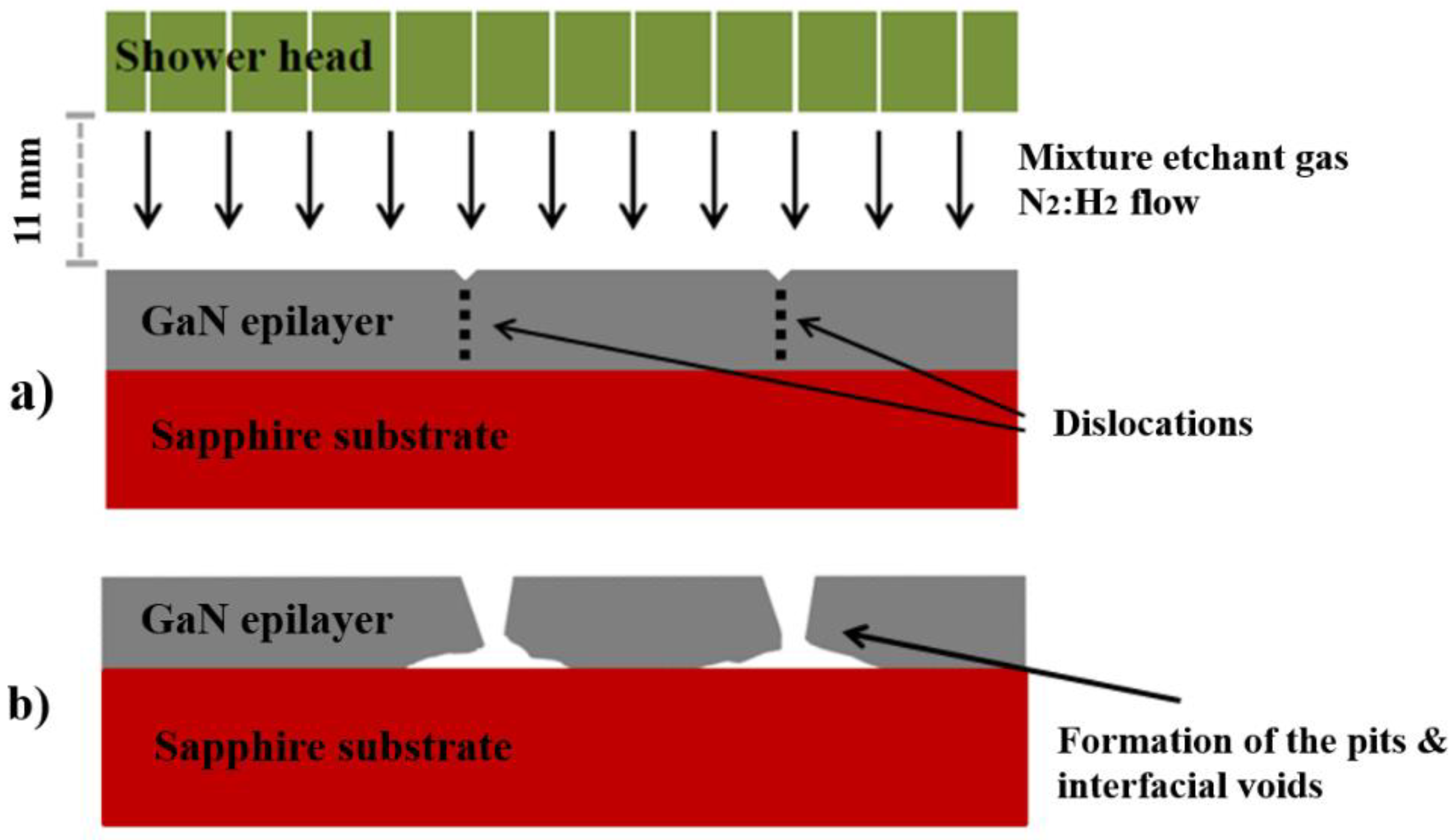Crystals 10 01100 g001