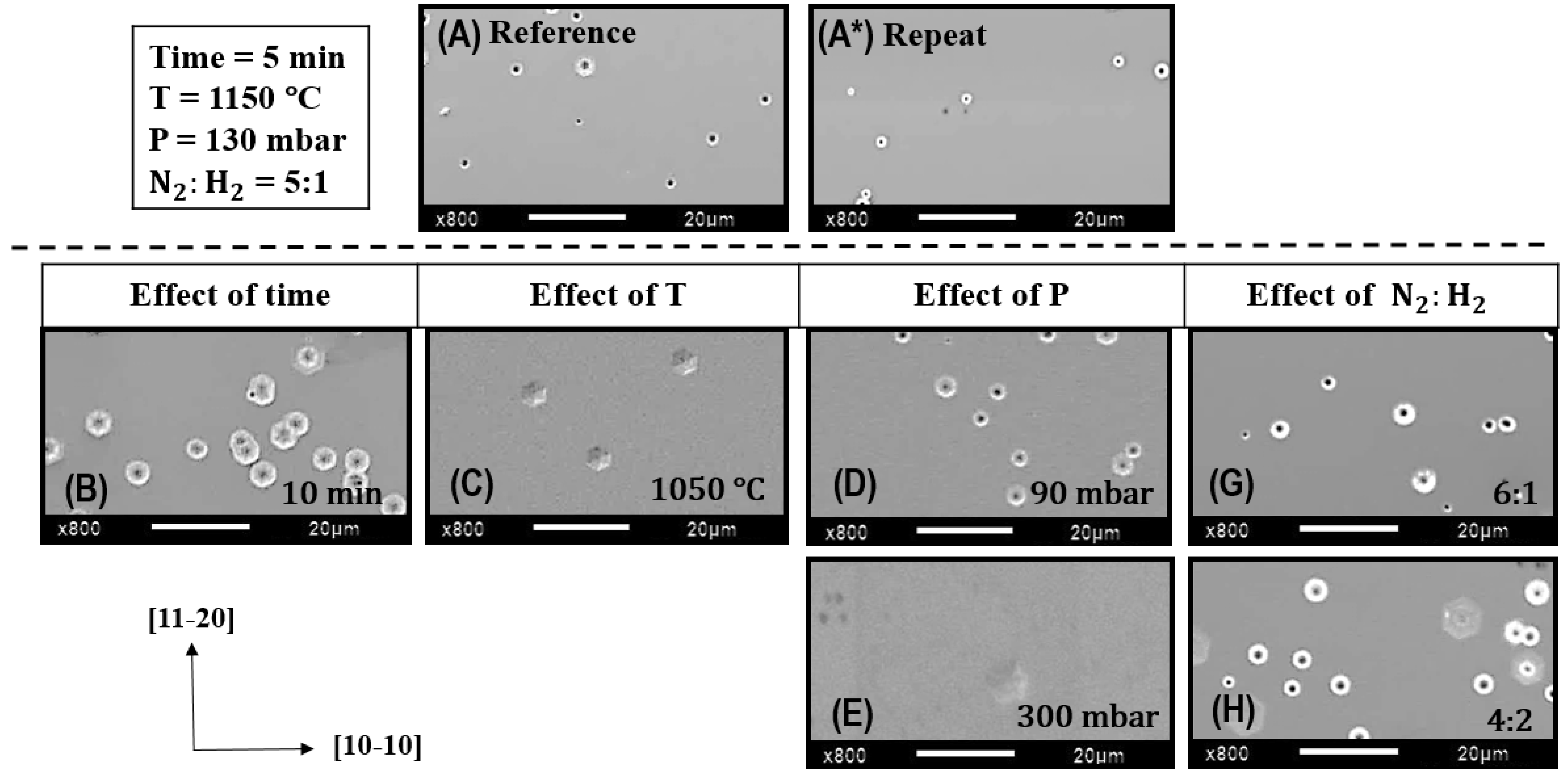Crystals 10 01100 g003