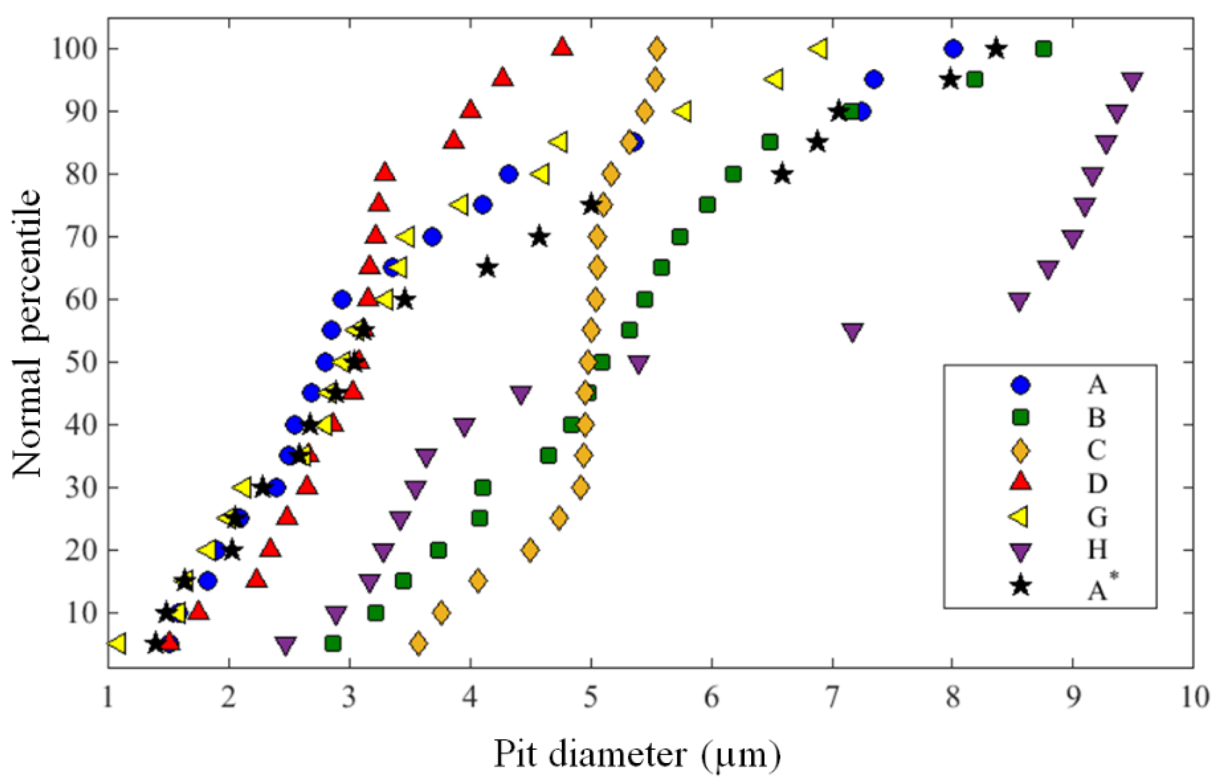 Crystals 10 01100 g005