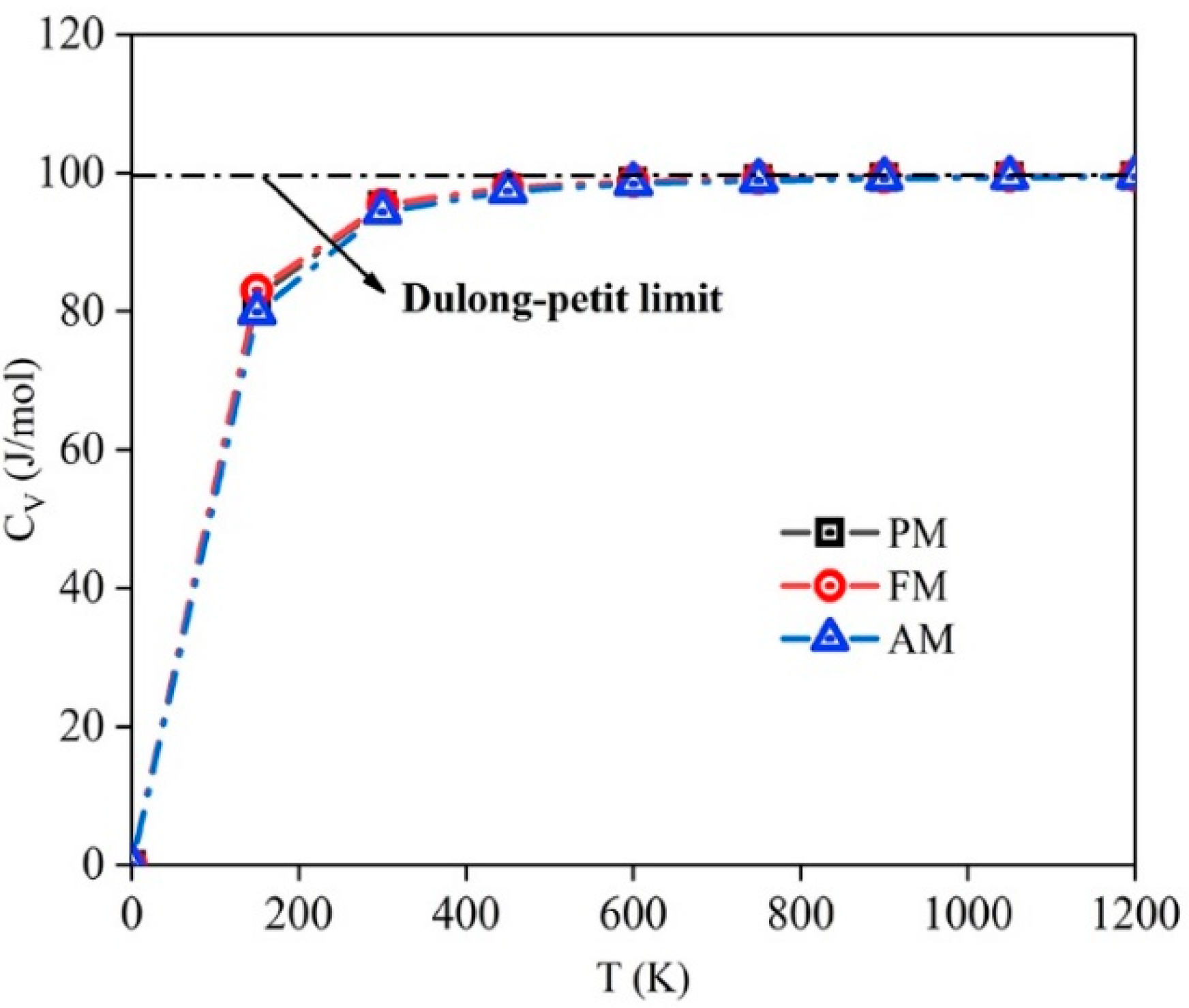 Crystals 10 01102 g002 Crystals 10 01102 g002