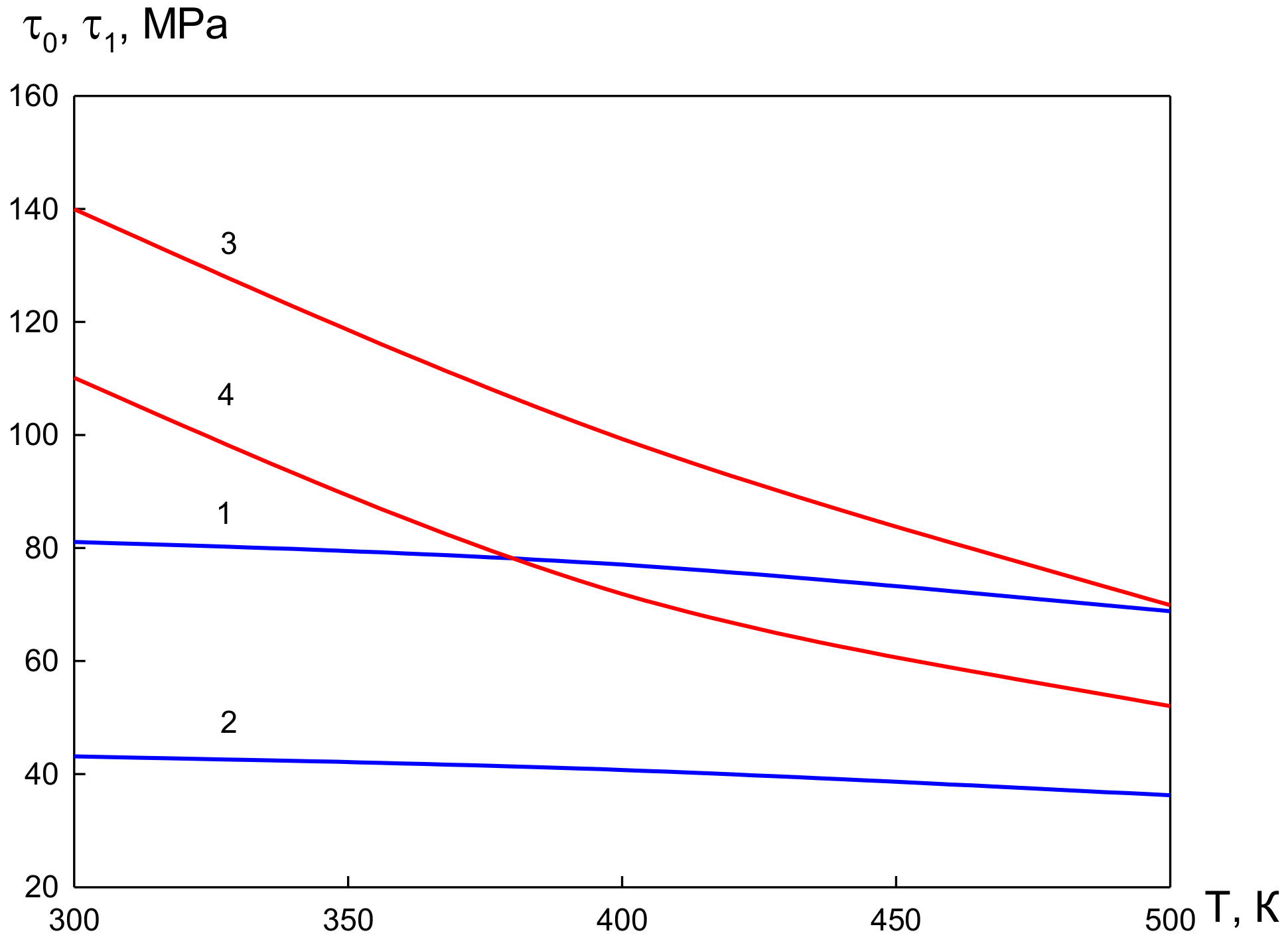 Crystals 10 01103 g003