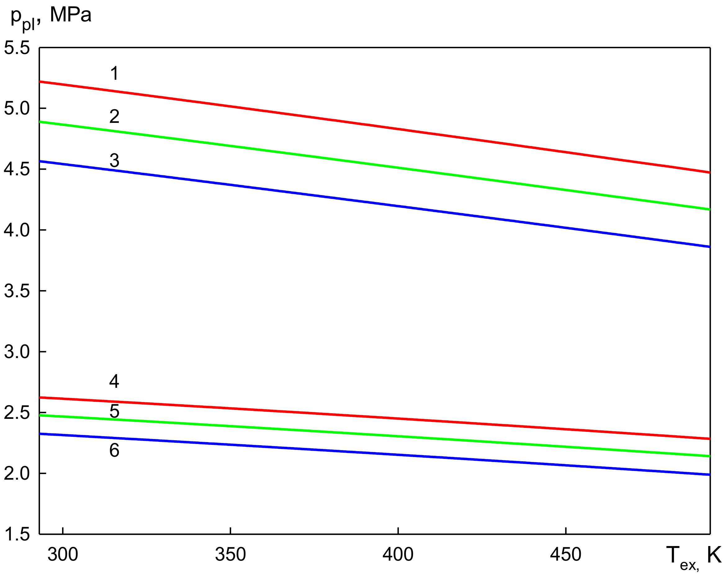 Crystals 10 01103 g006