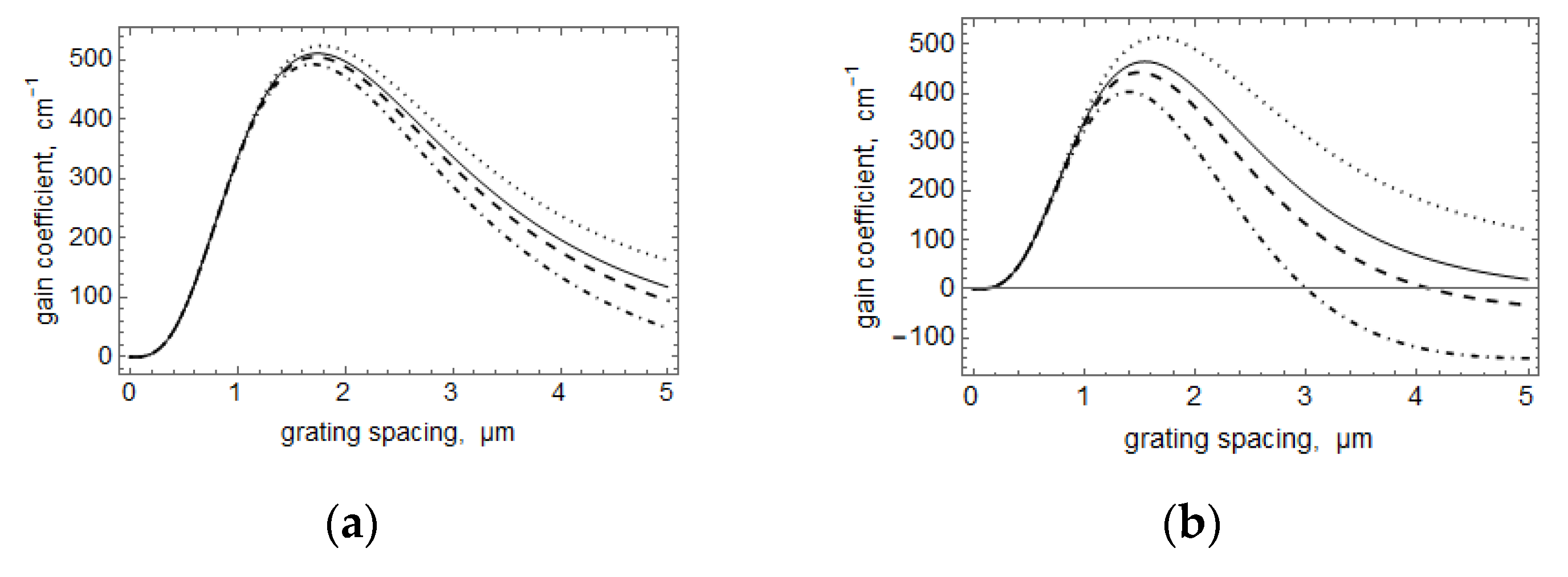 Crystals 10 01104 g003a