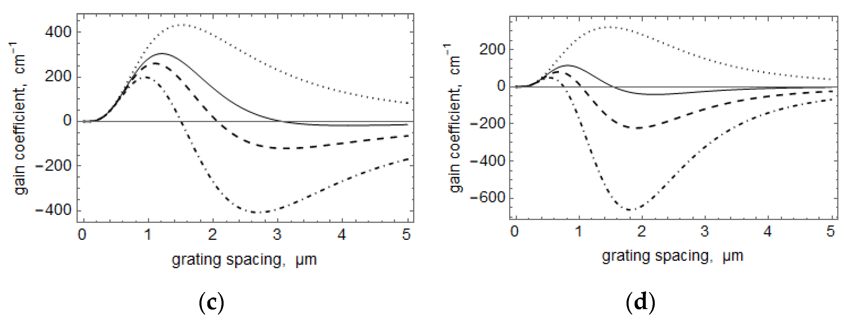 Crystals 10 01104 g003b