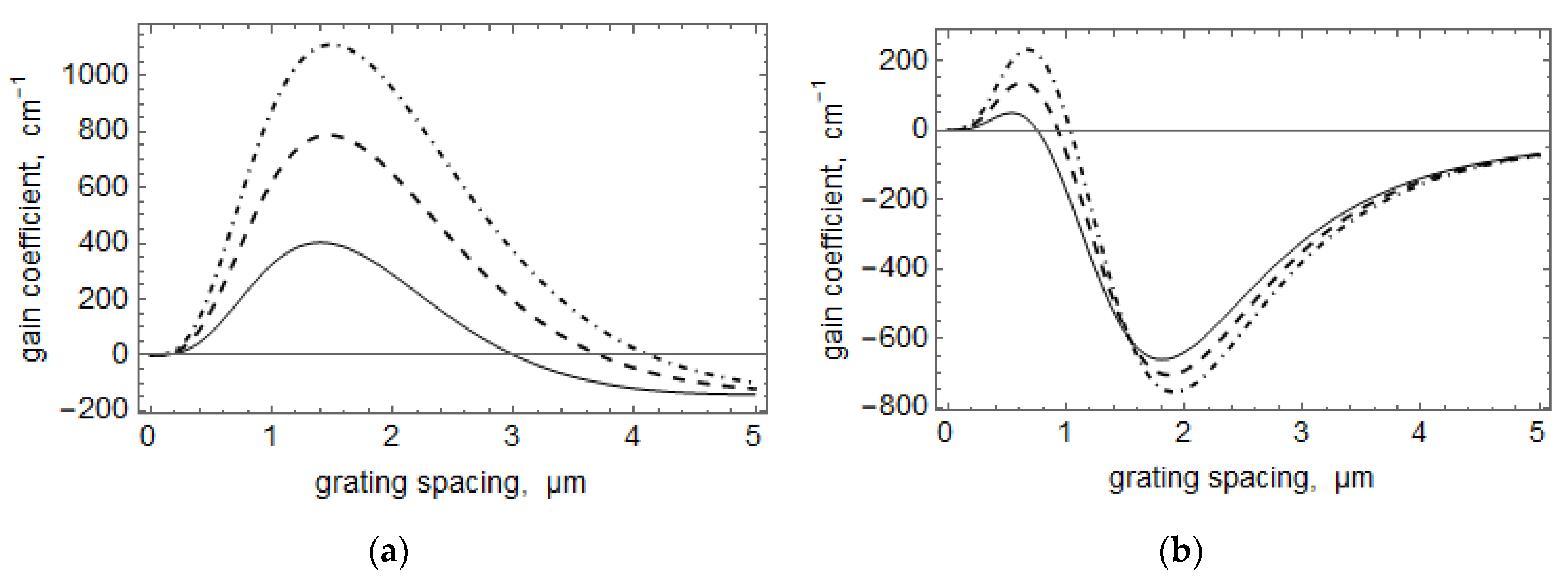 Crystals 10 01104 g004