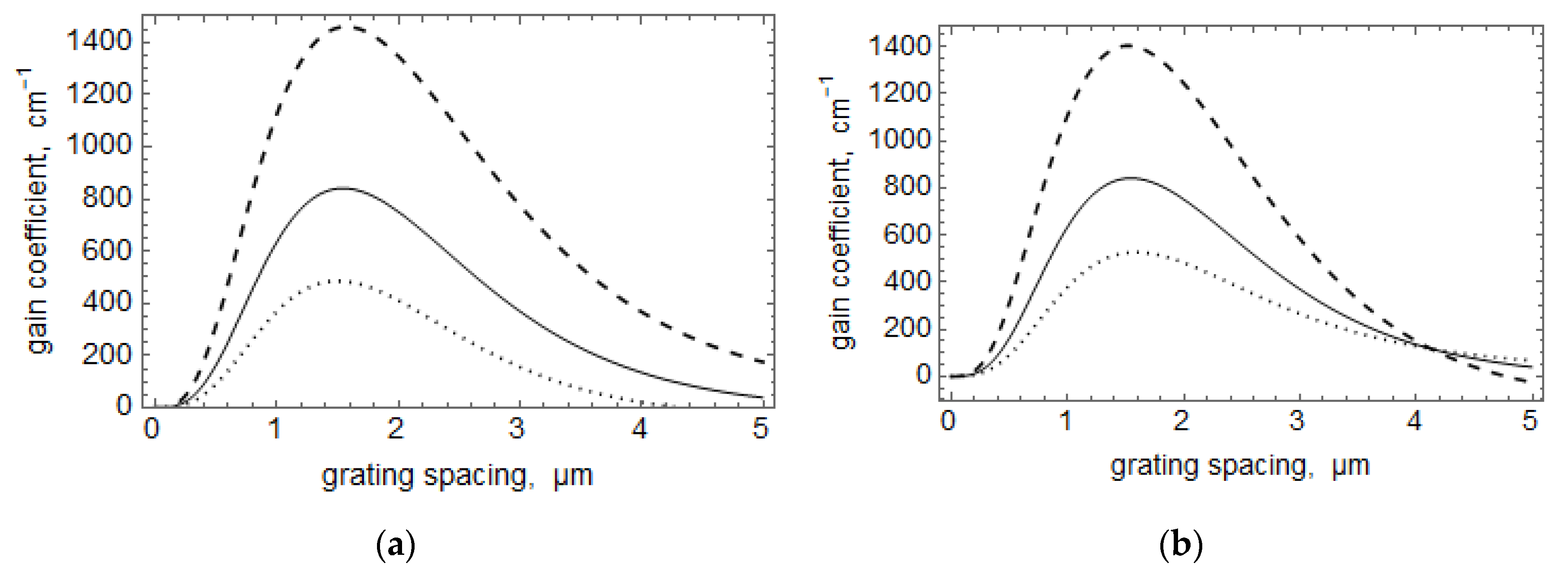 Crystals 10 01104 g005