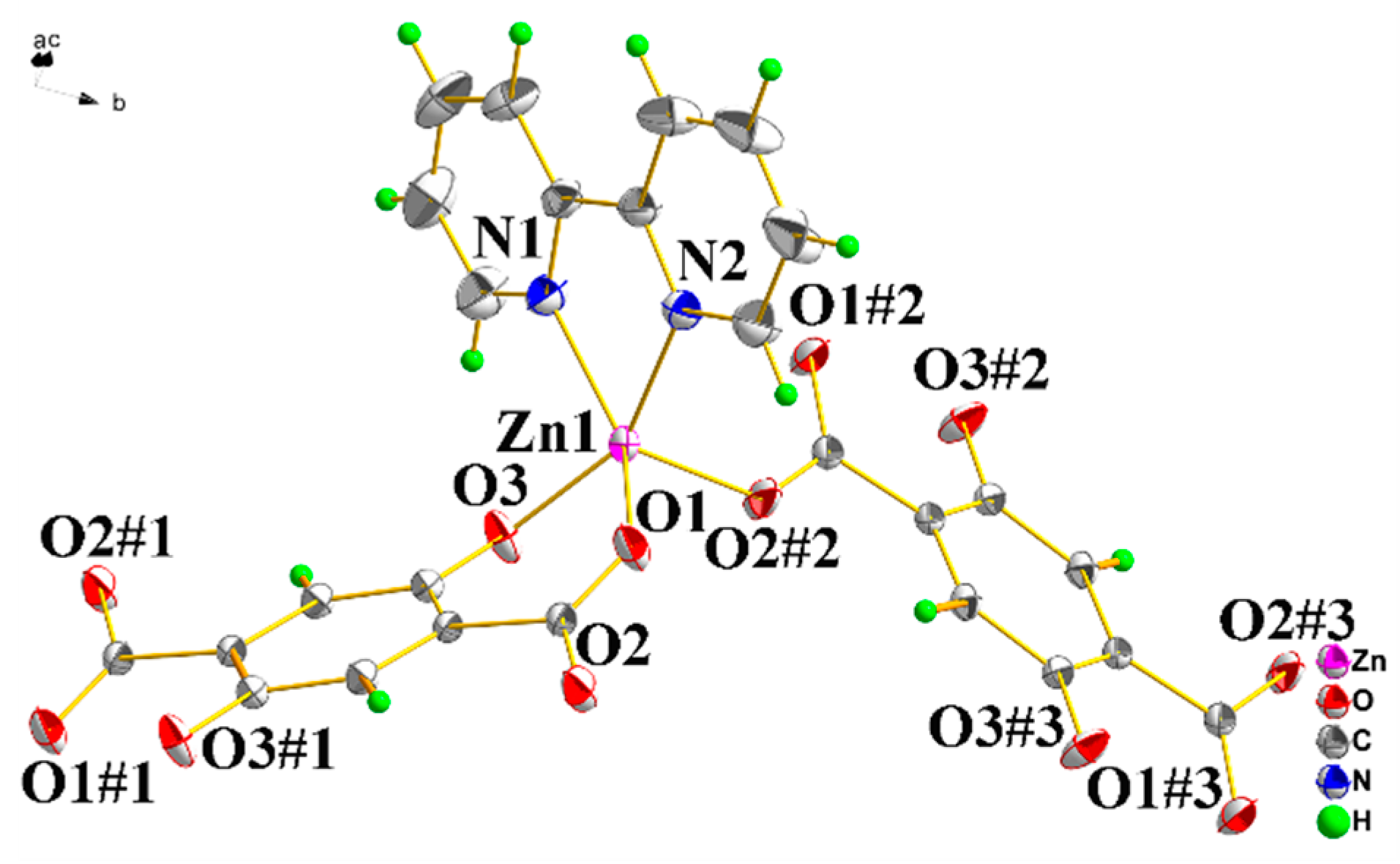 Crystals 10 01105 g001 Crystals 10 01105 g001