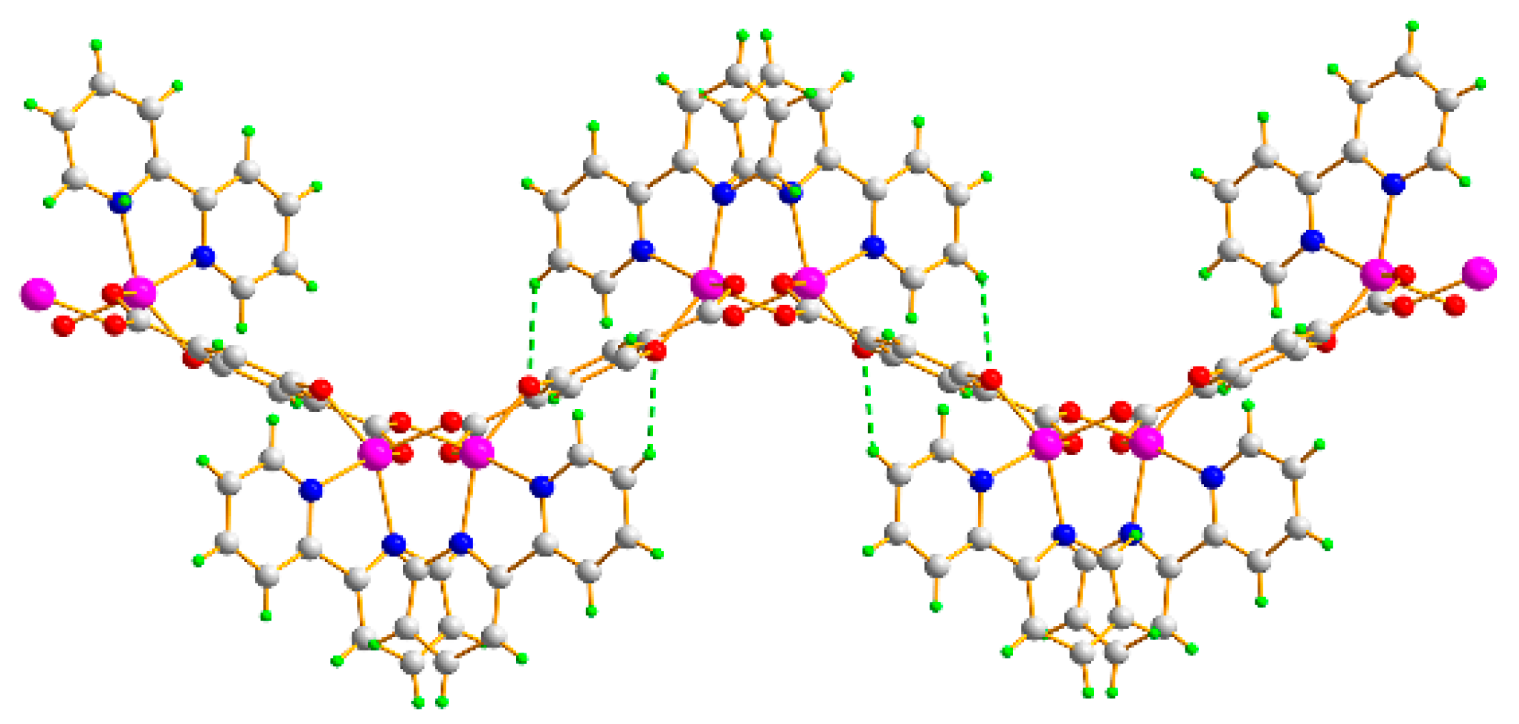 Crystals 10 01105 g002 Crystals 10 01105 g002